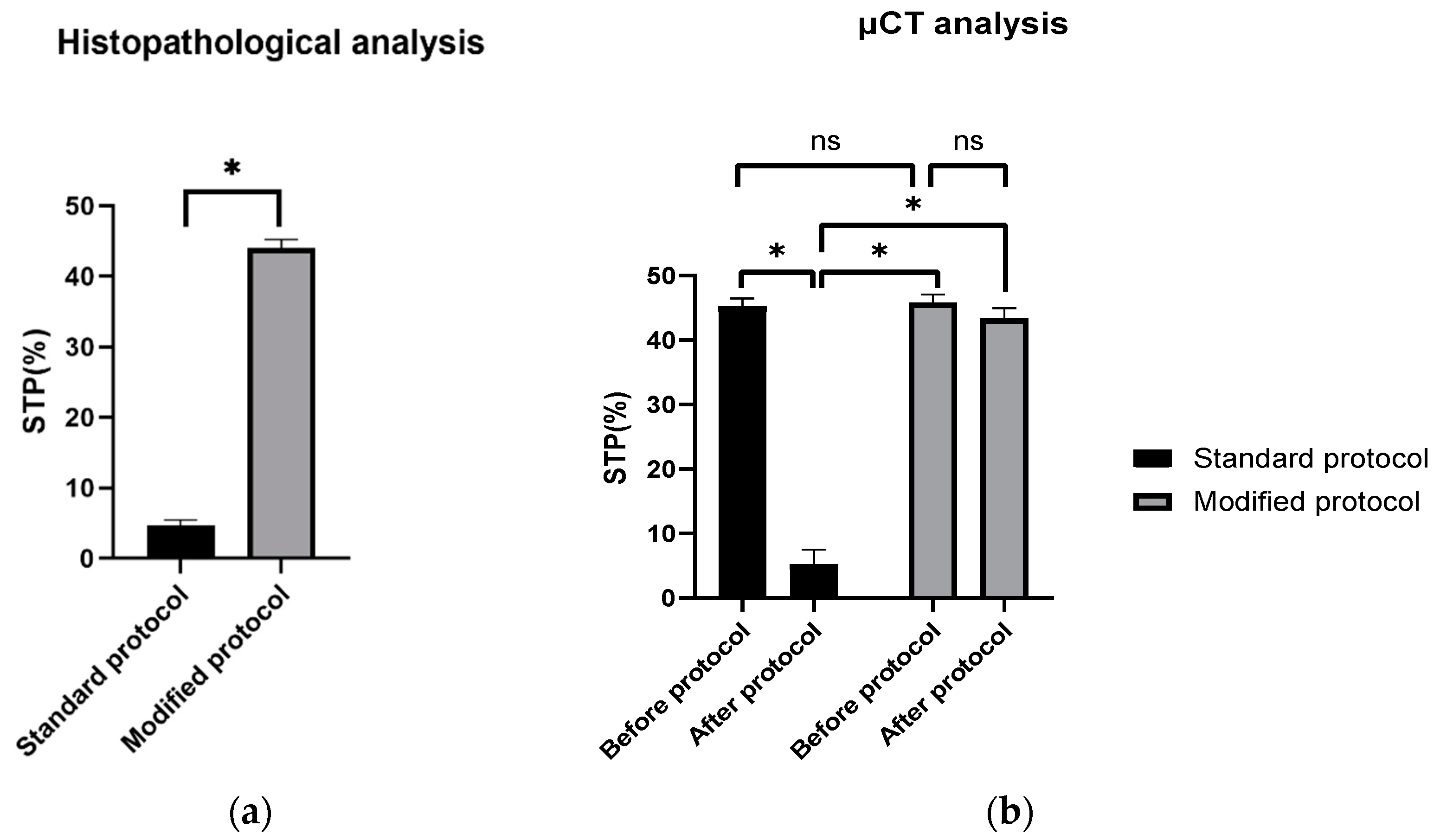 Materials 15 01732 g012