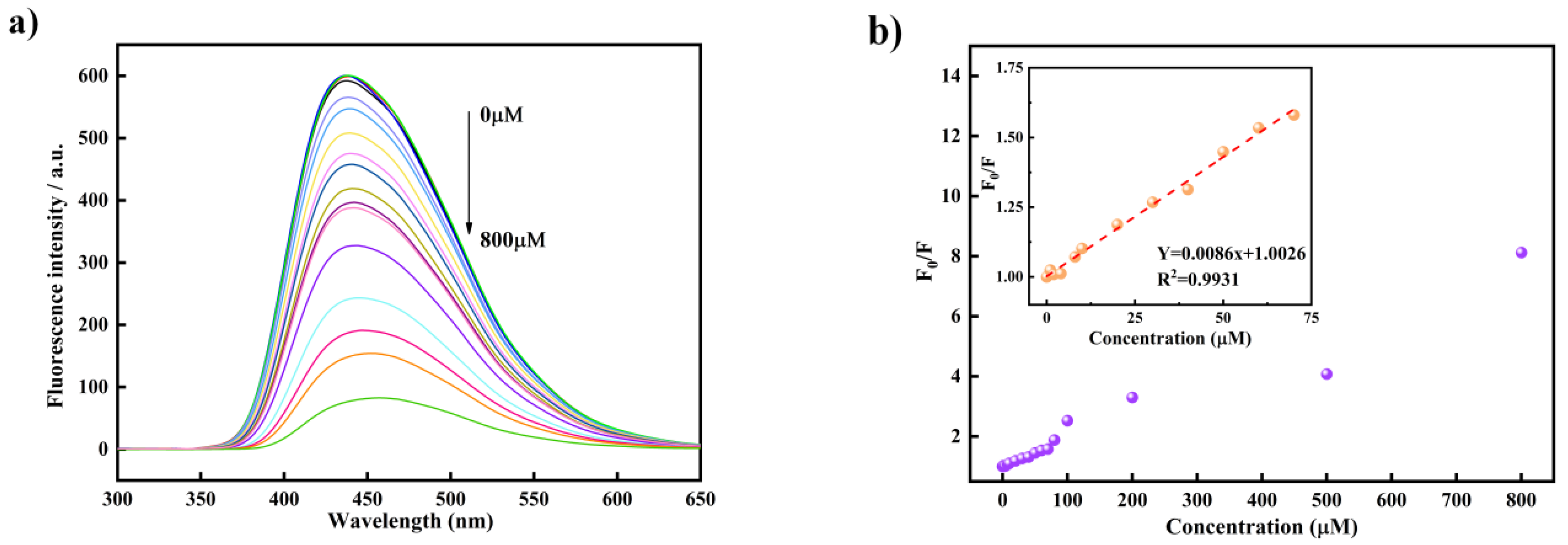 Materials 15 01733 g005