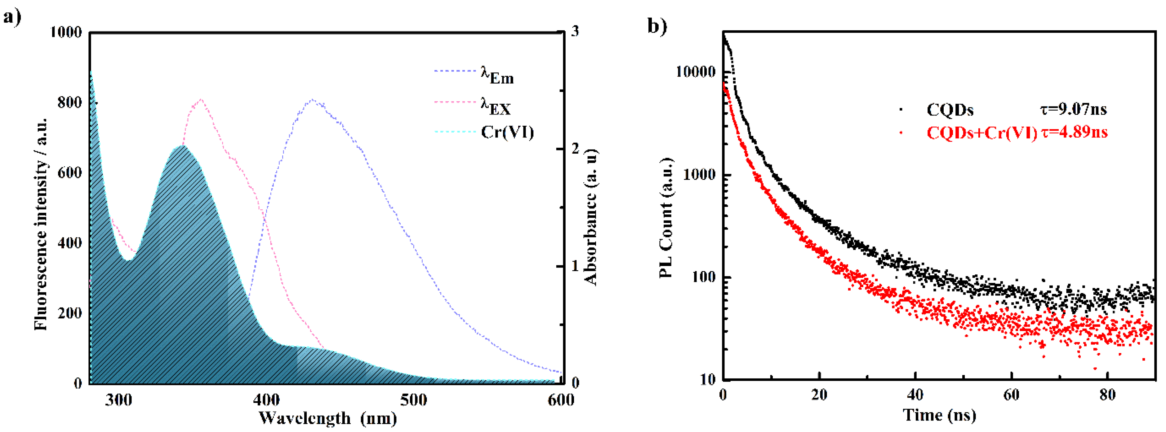 Materials 15 01733 g006