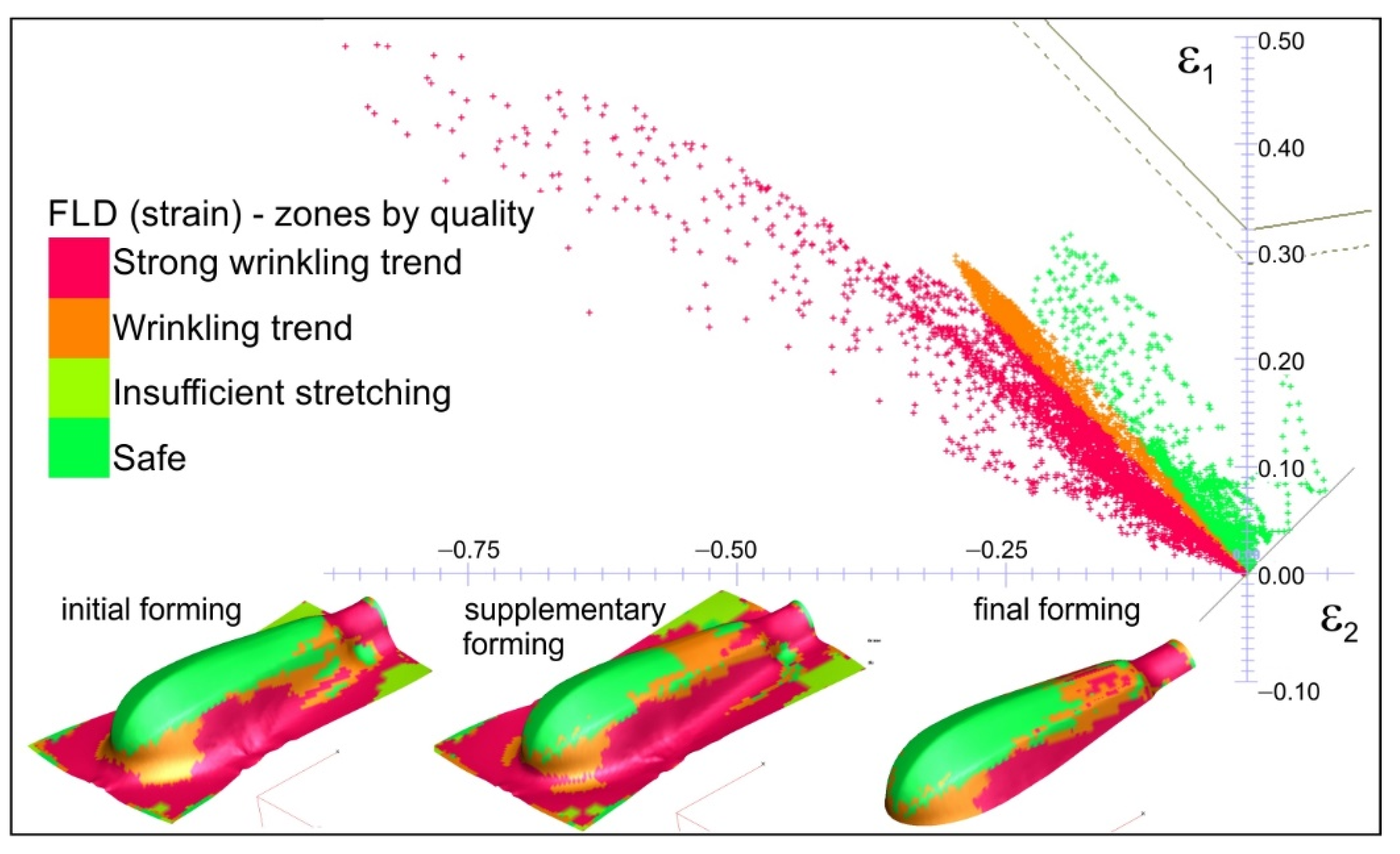 Materials 15 01735 g008 Materials 15 01735 g008