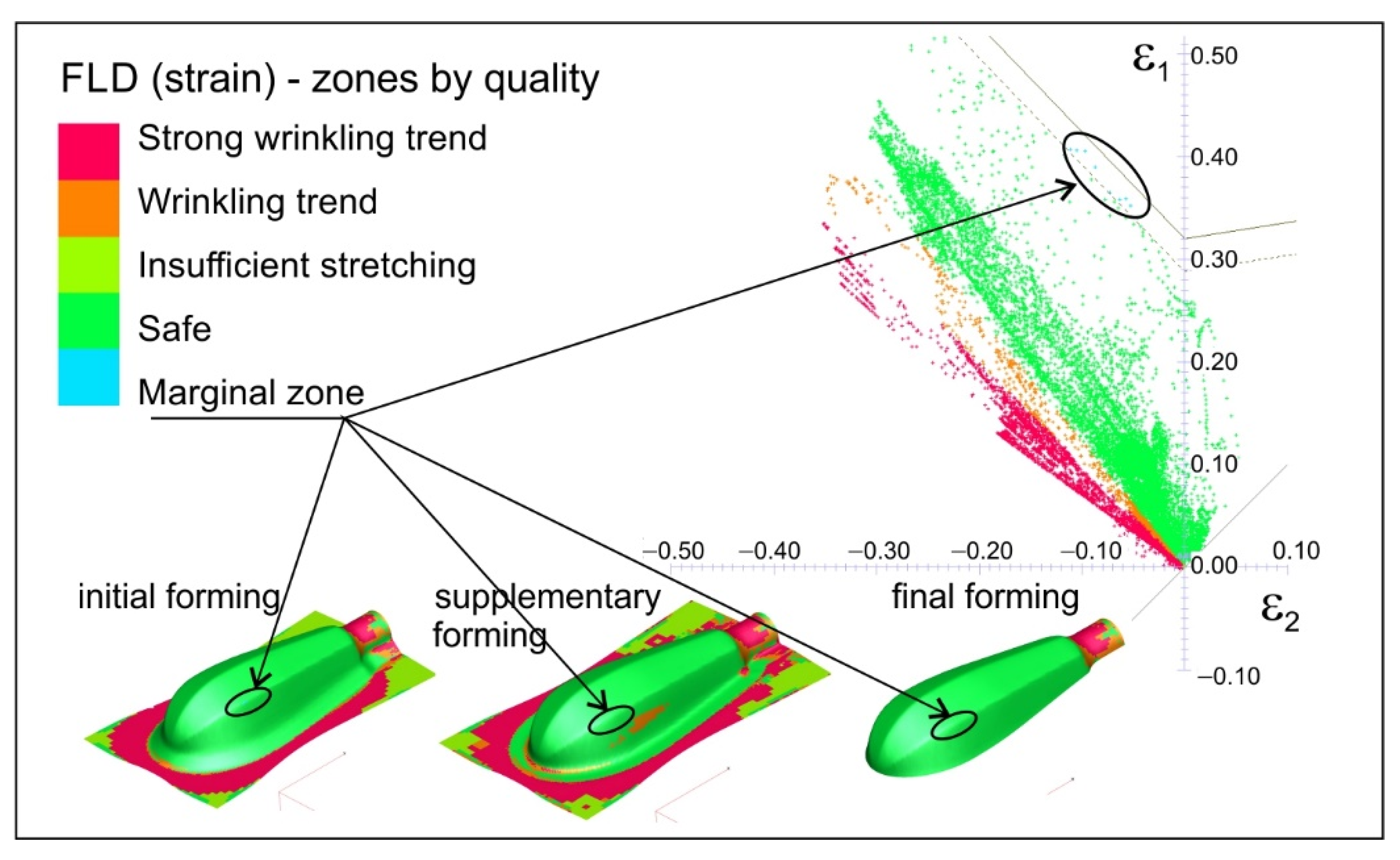 Materials 15 01735 g011 Materials 15 01735 g011