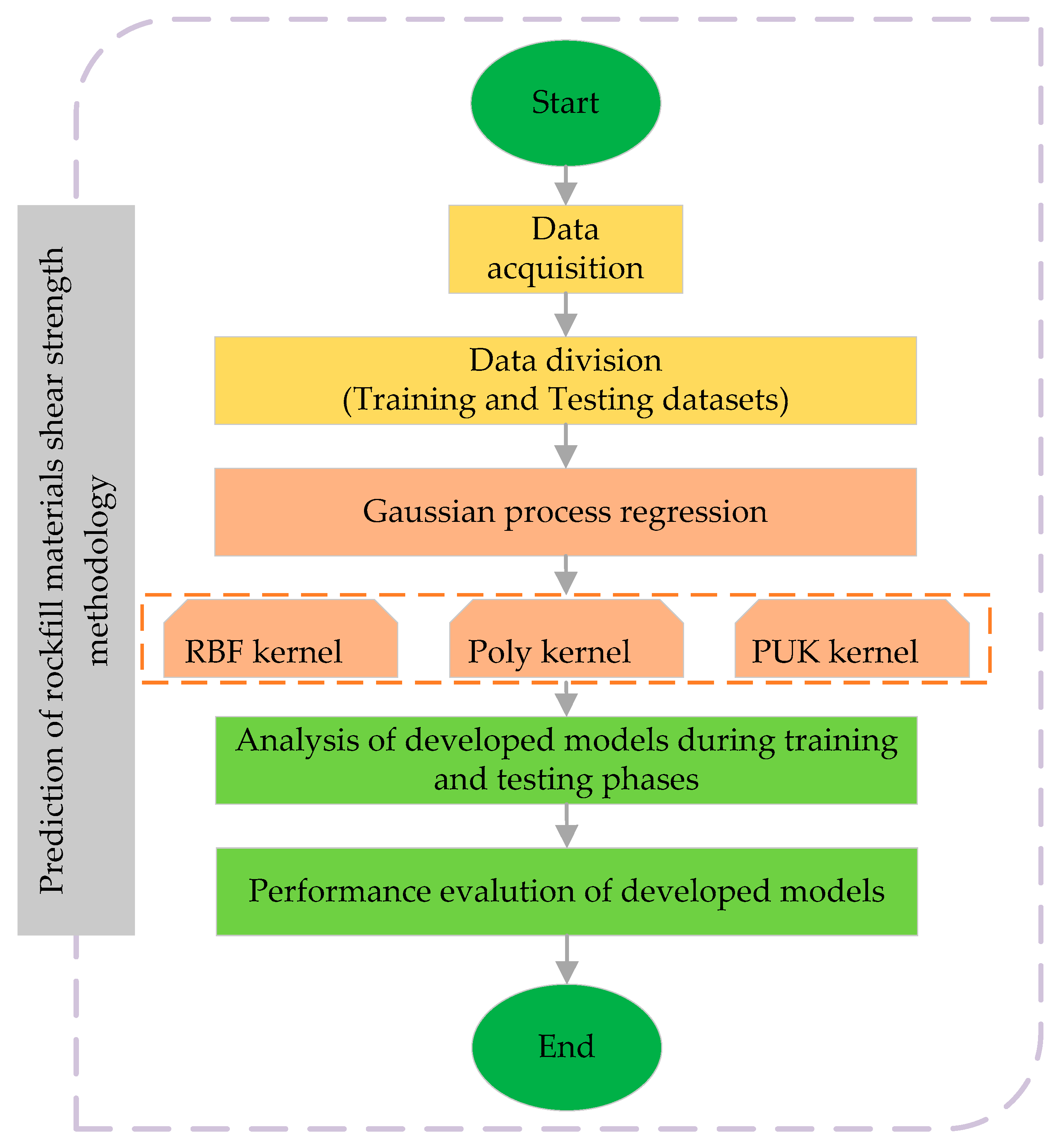 Materials 15 01739 g001