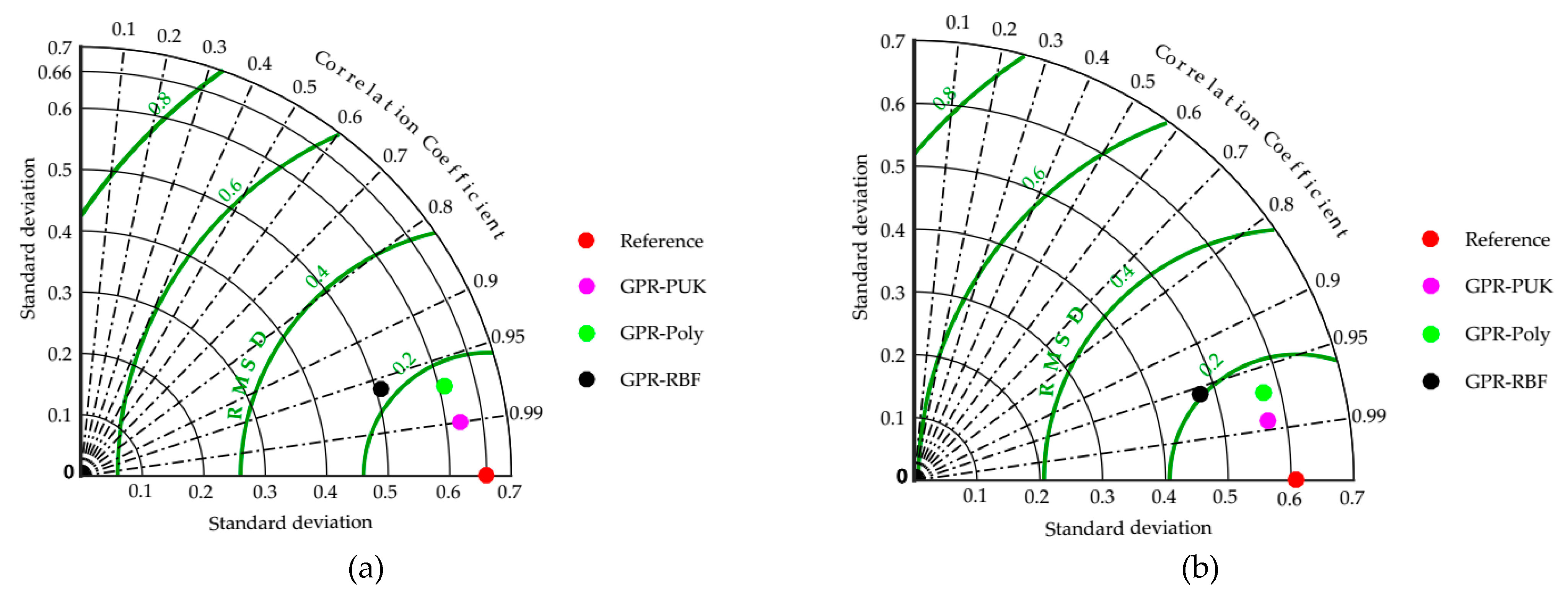 Materials 15 01739 g005