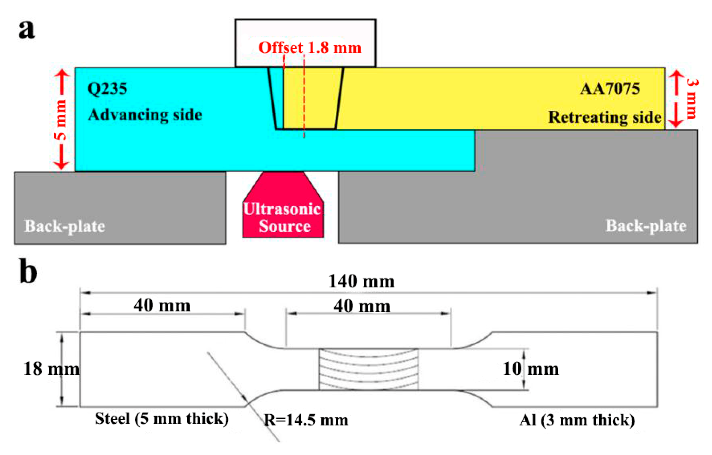 Materials 15 01741 g001