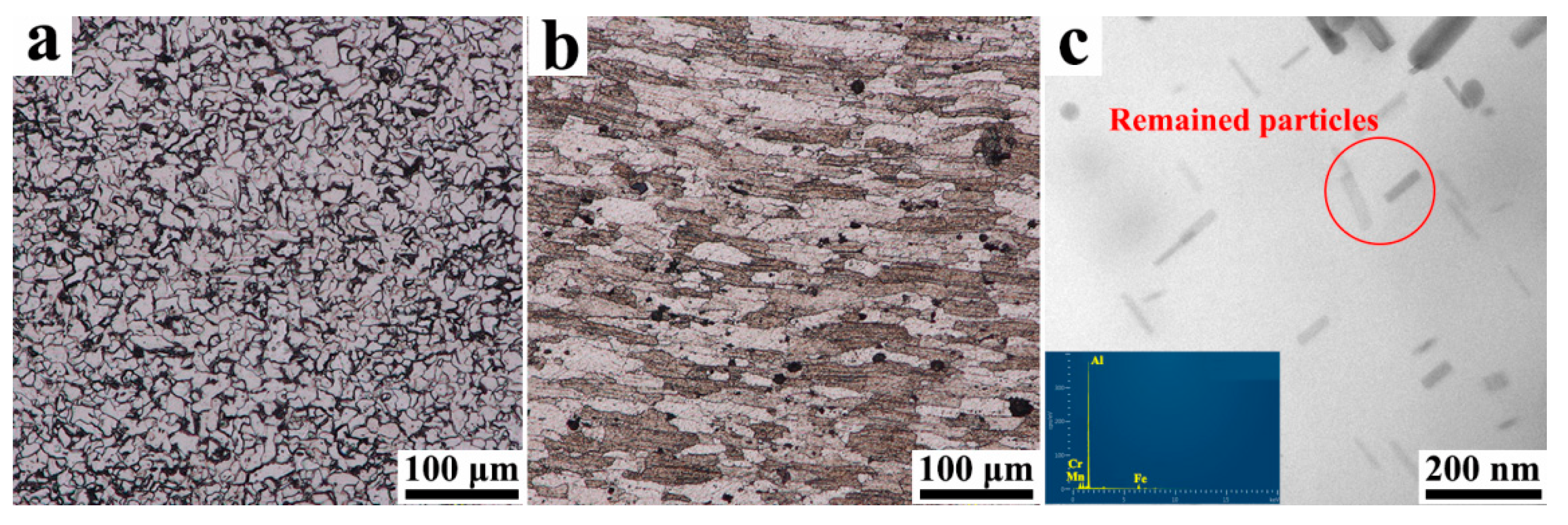 Materials 15 01741 g002