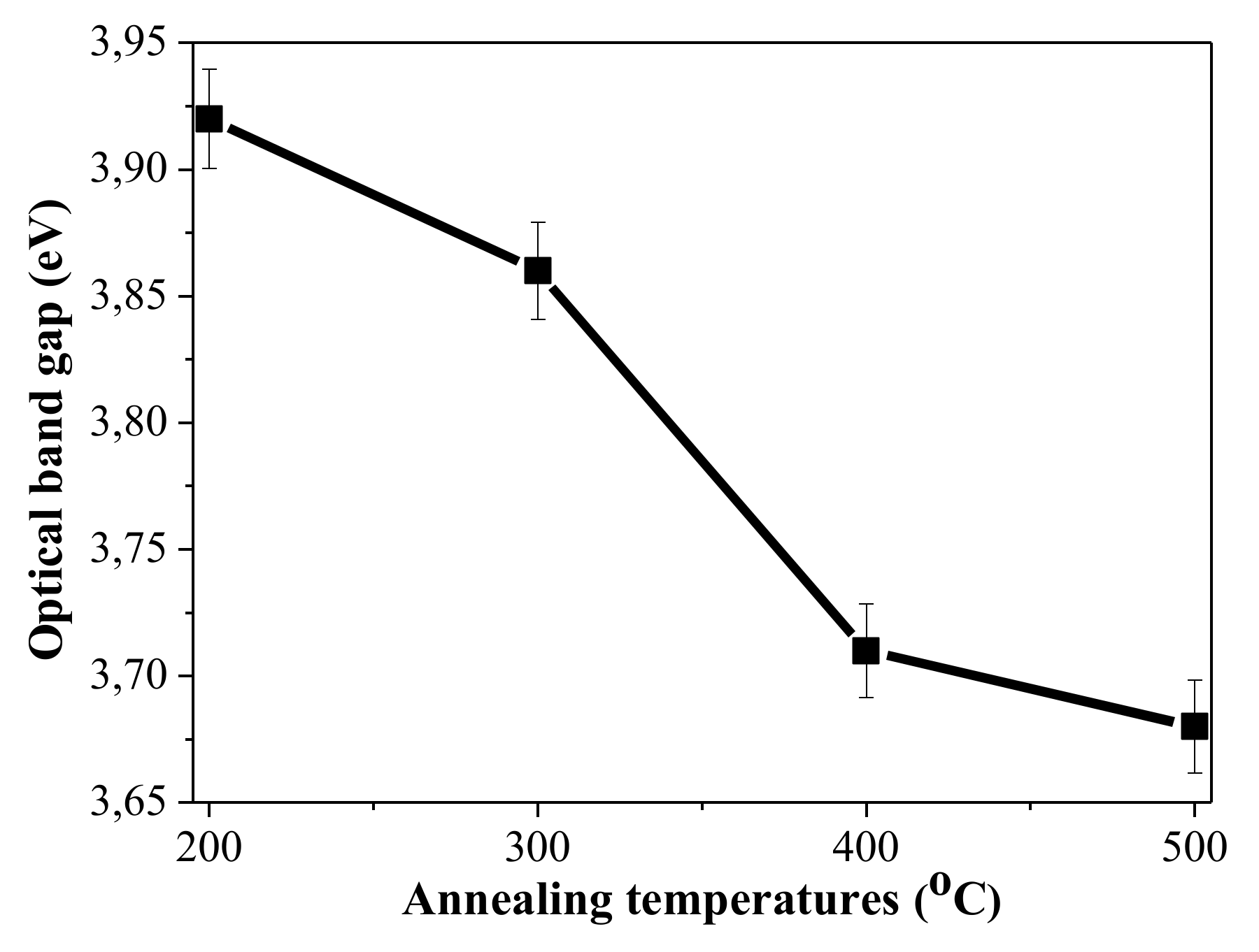 Materials 15 01742 g005