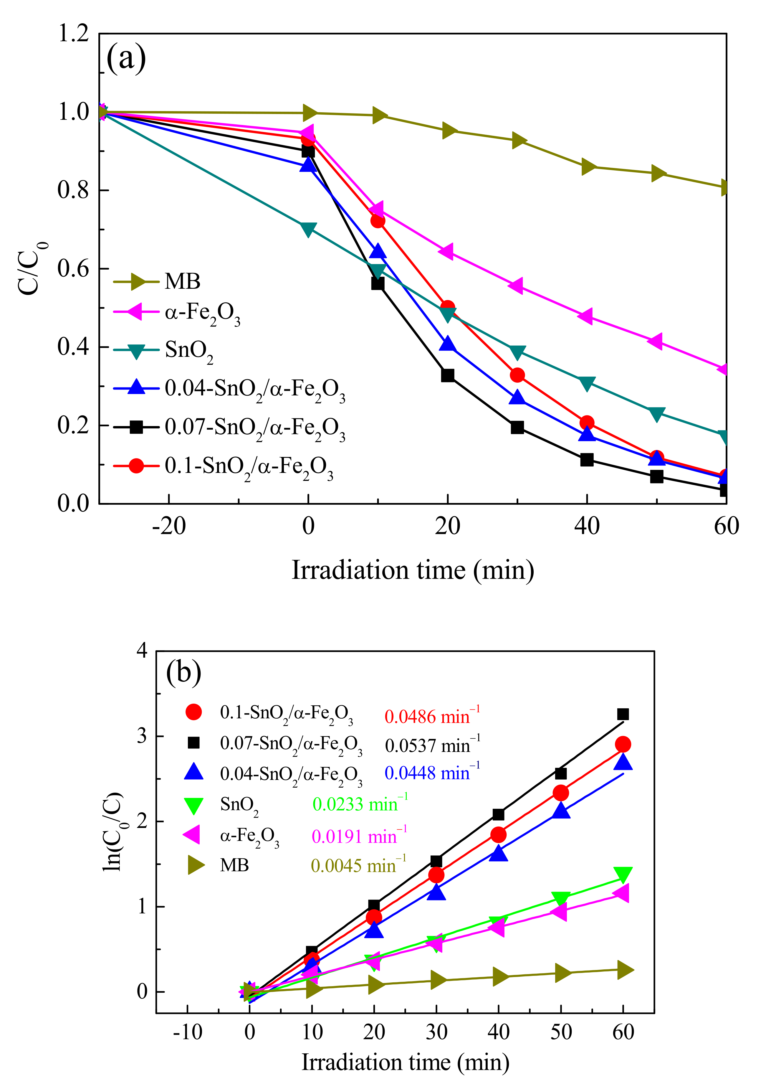 Materials 15 01743 g005