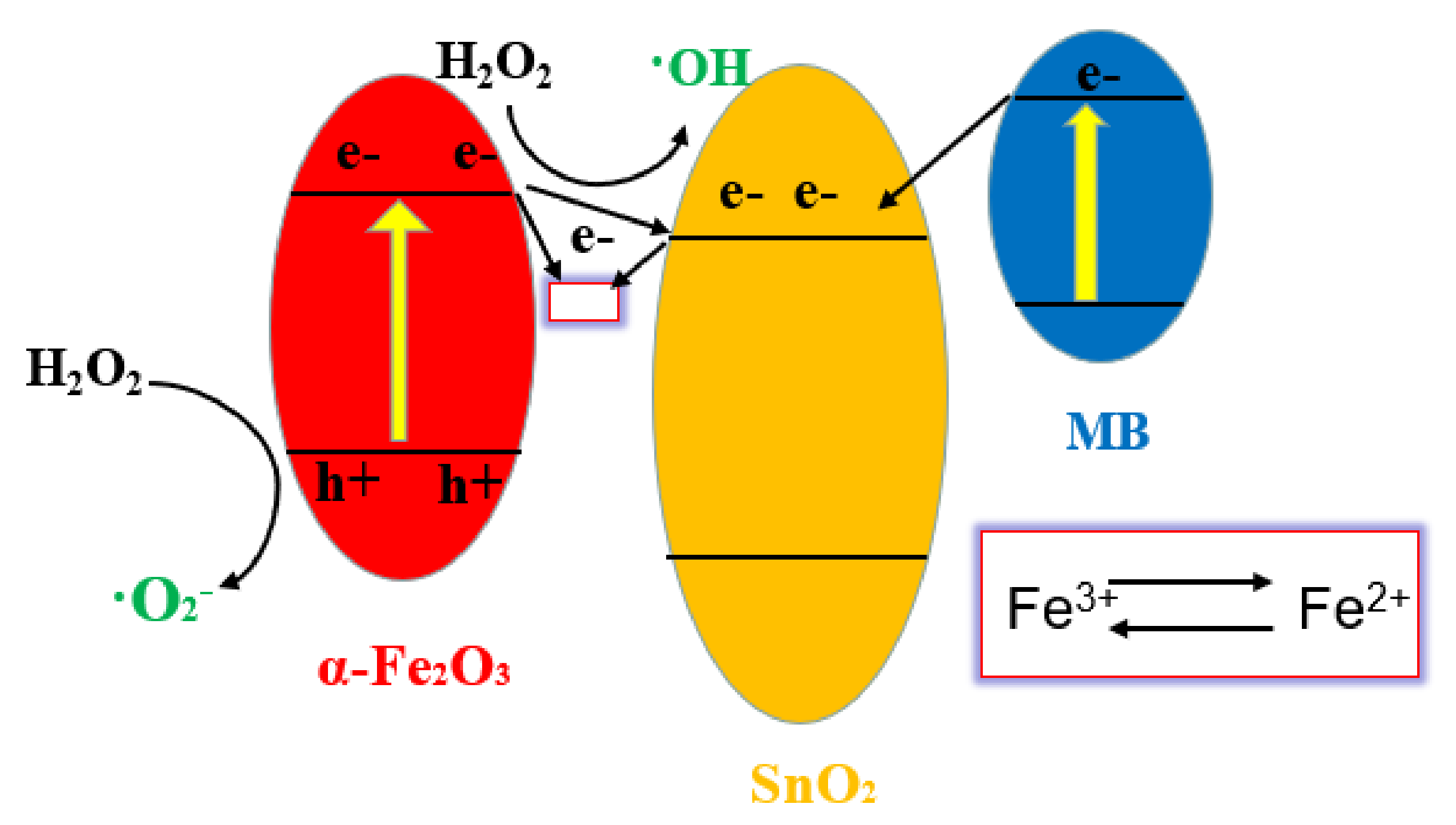 Materials 15 01743 g008