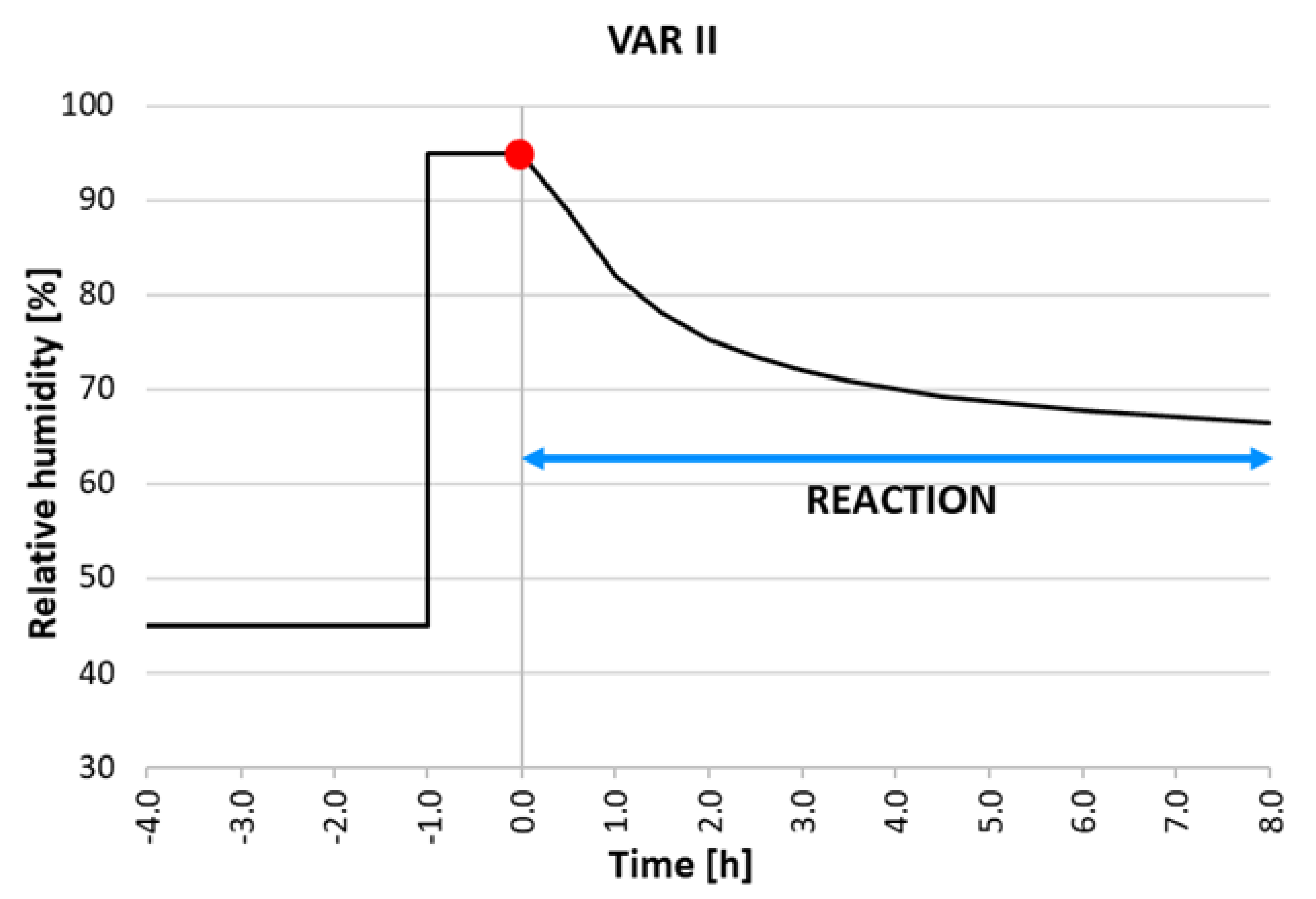 Materials 15 01744 g004