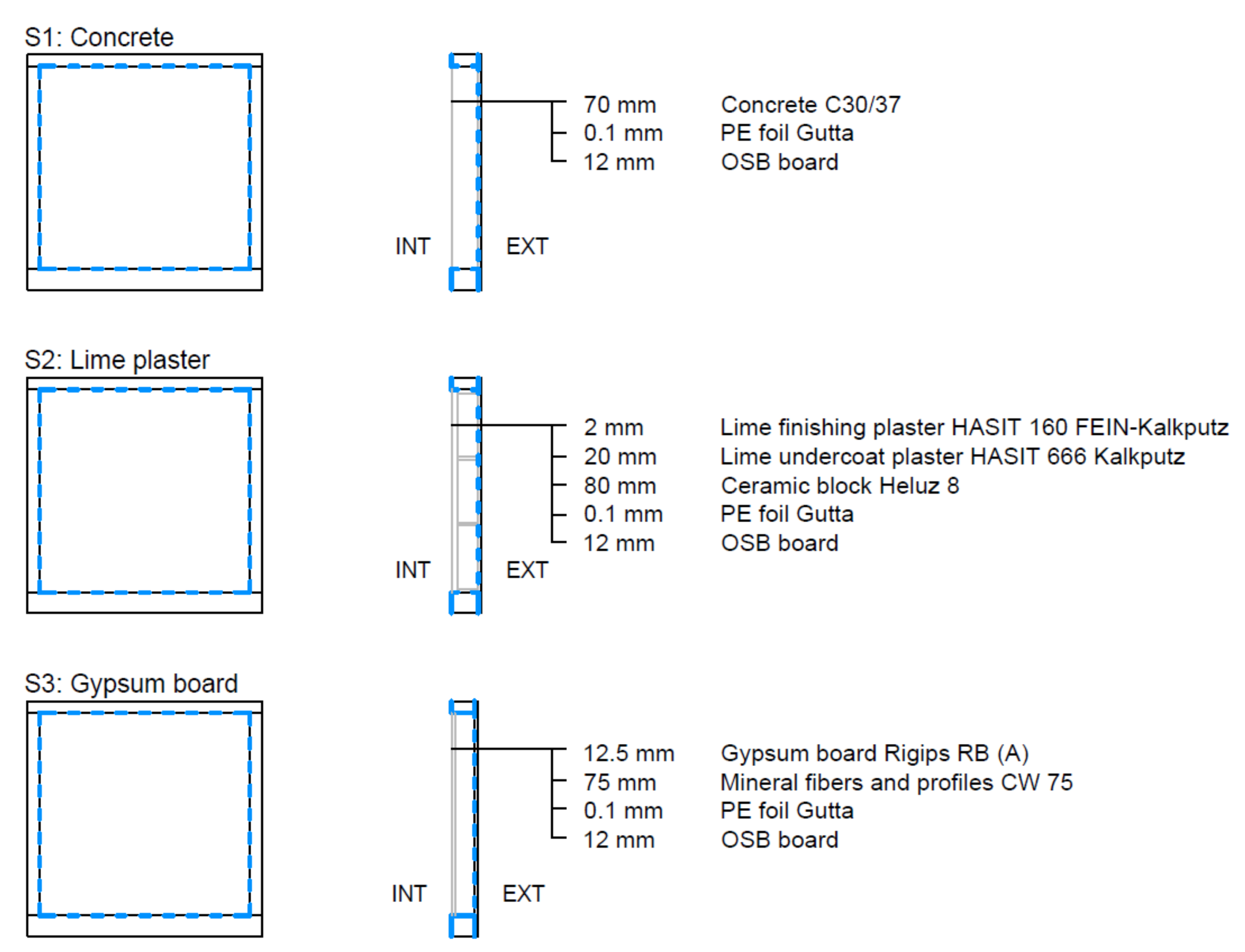 Materials 15 01744 g005