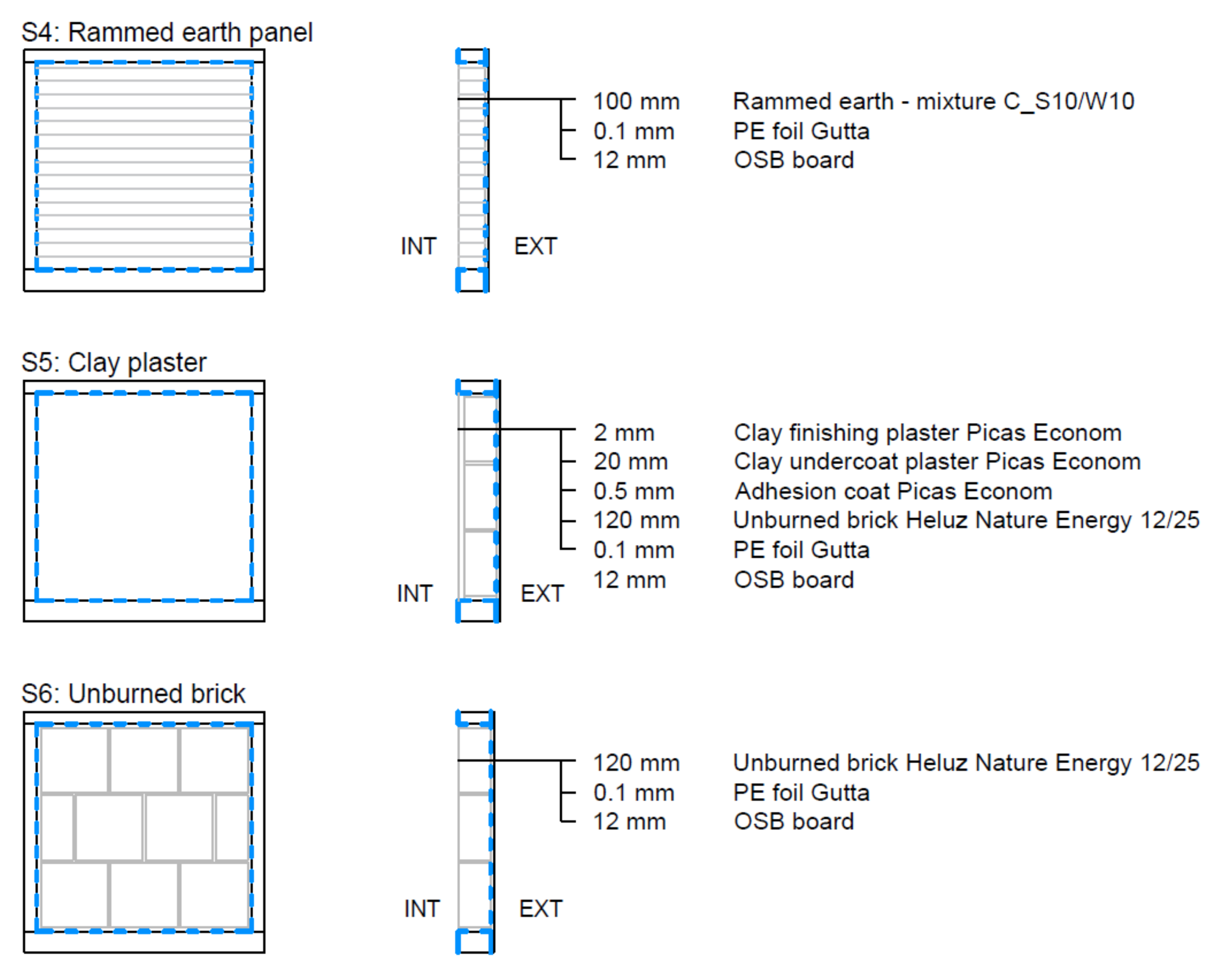 Materials 15 01744 g006