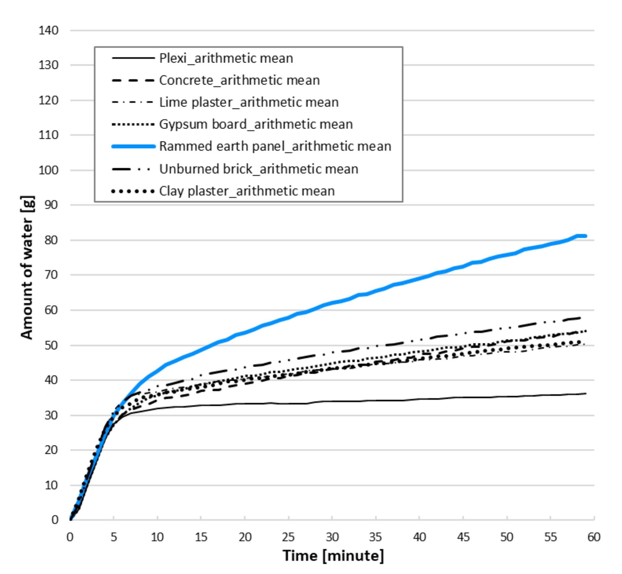 Materials 15 01744 g009