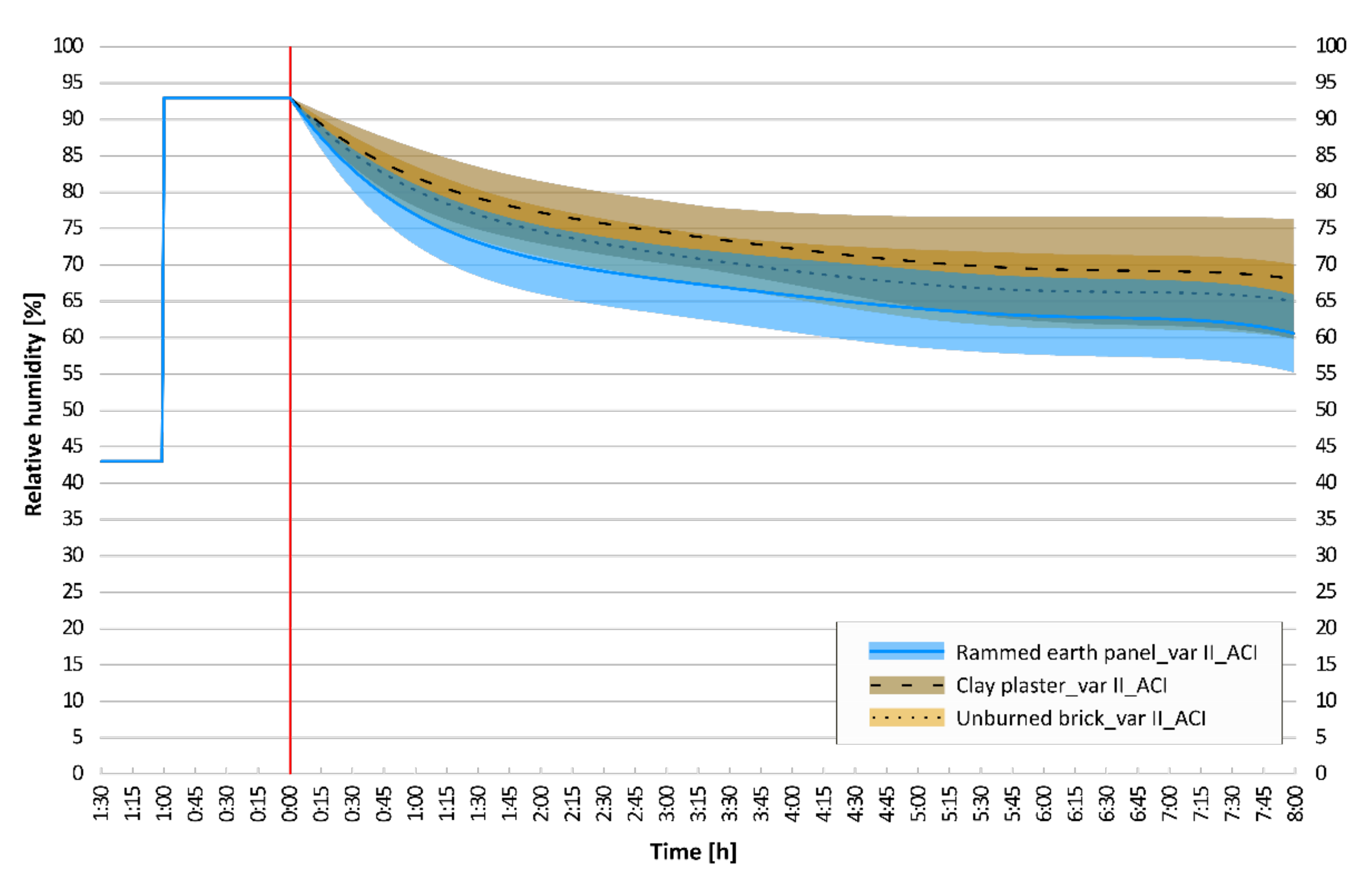 Materials 15 01744 g013