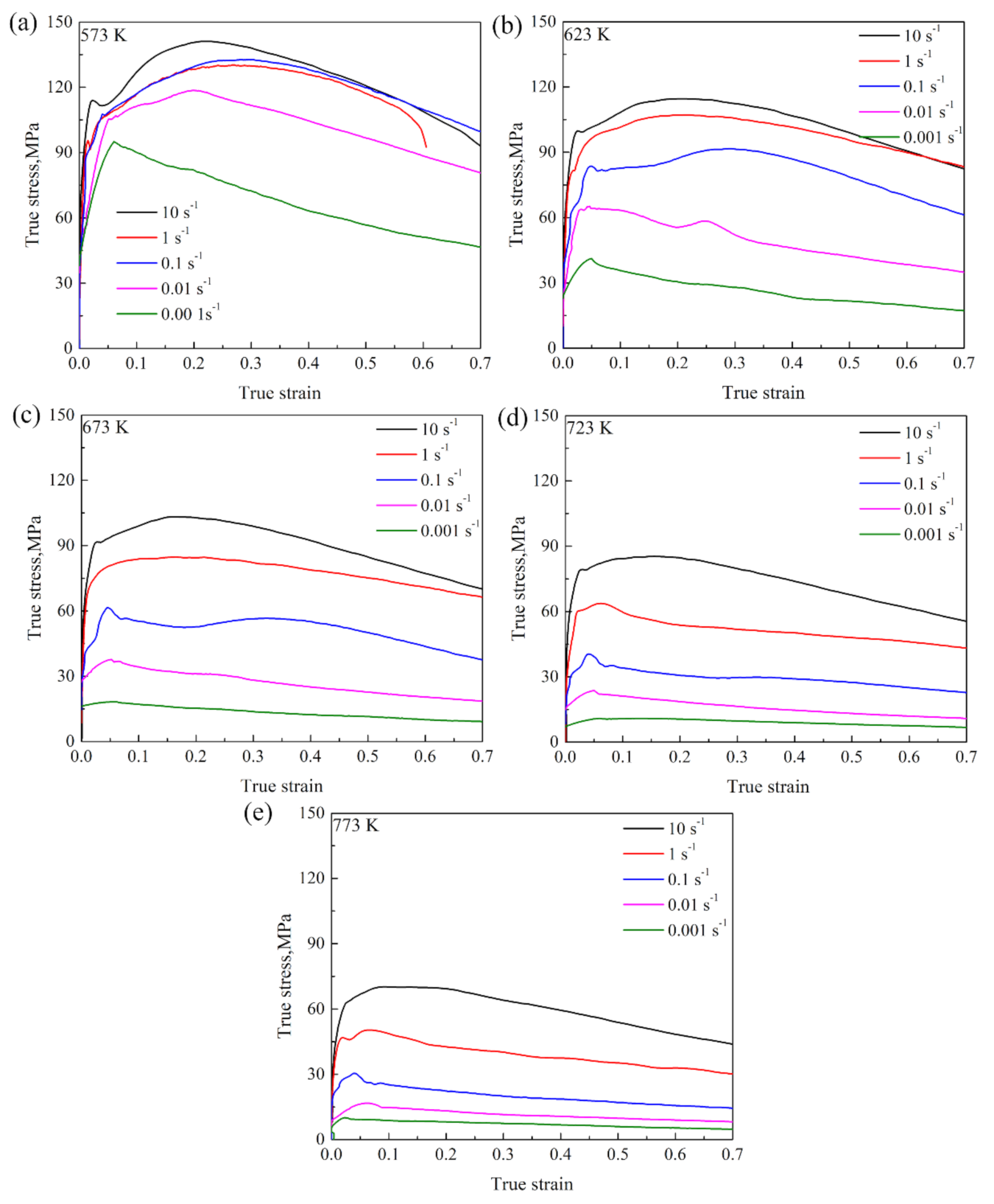 Materials 15 01745 g002