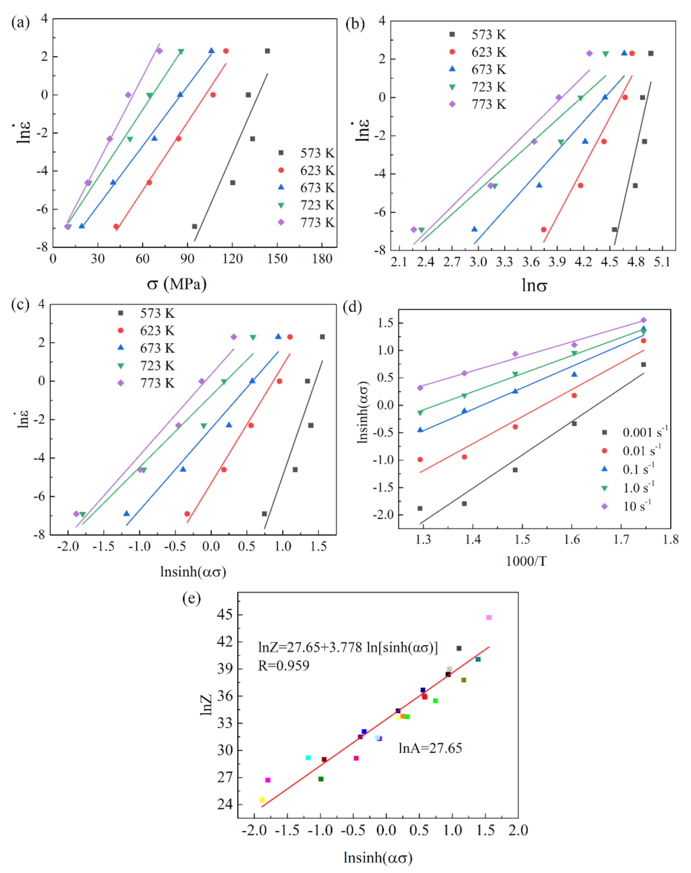 Materials 15 01745 g004
