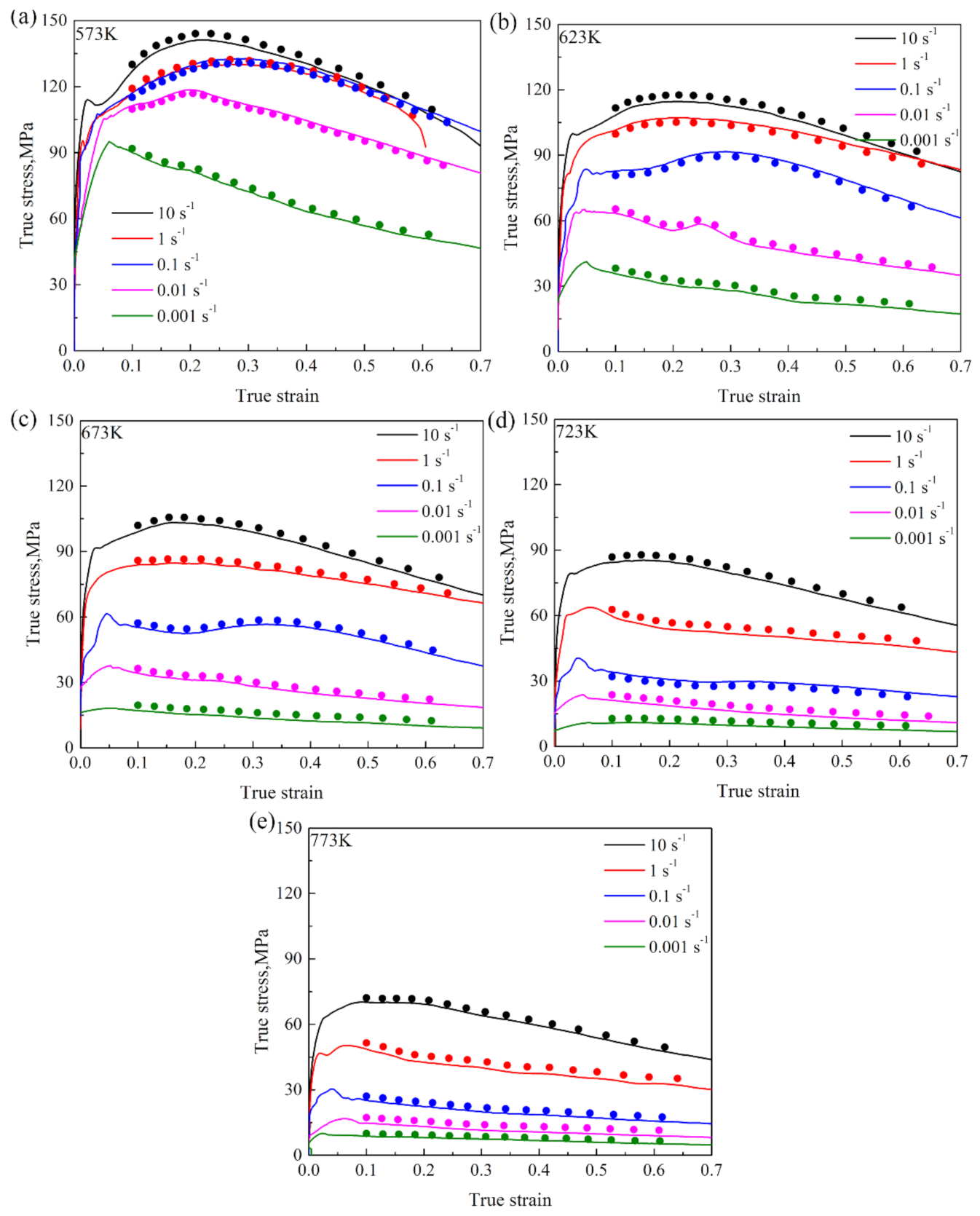 Materials 15 01745 g007