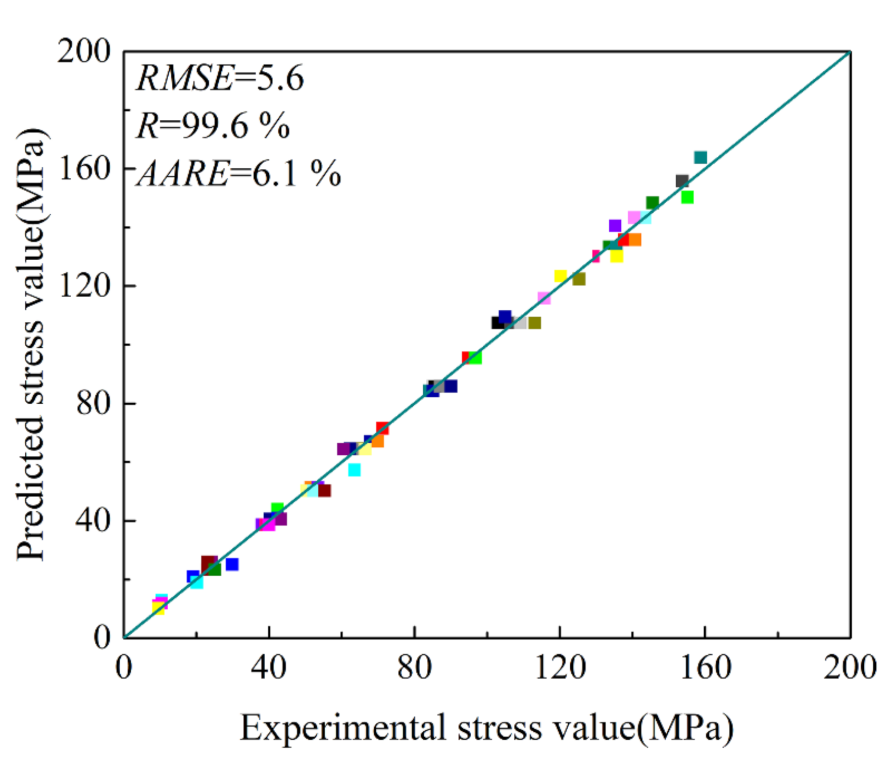 Materials 15 01745 g008