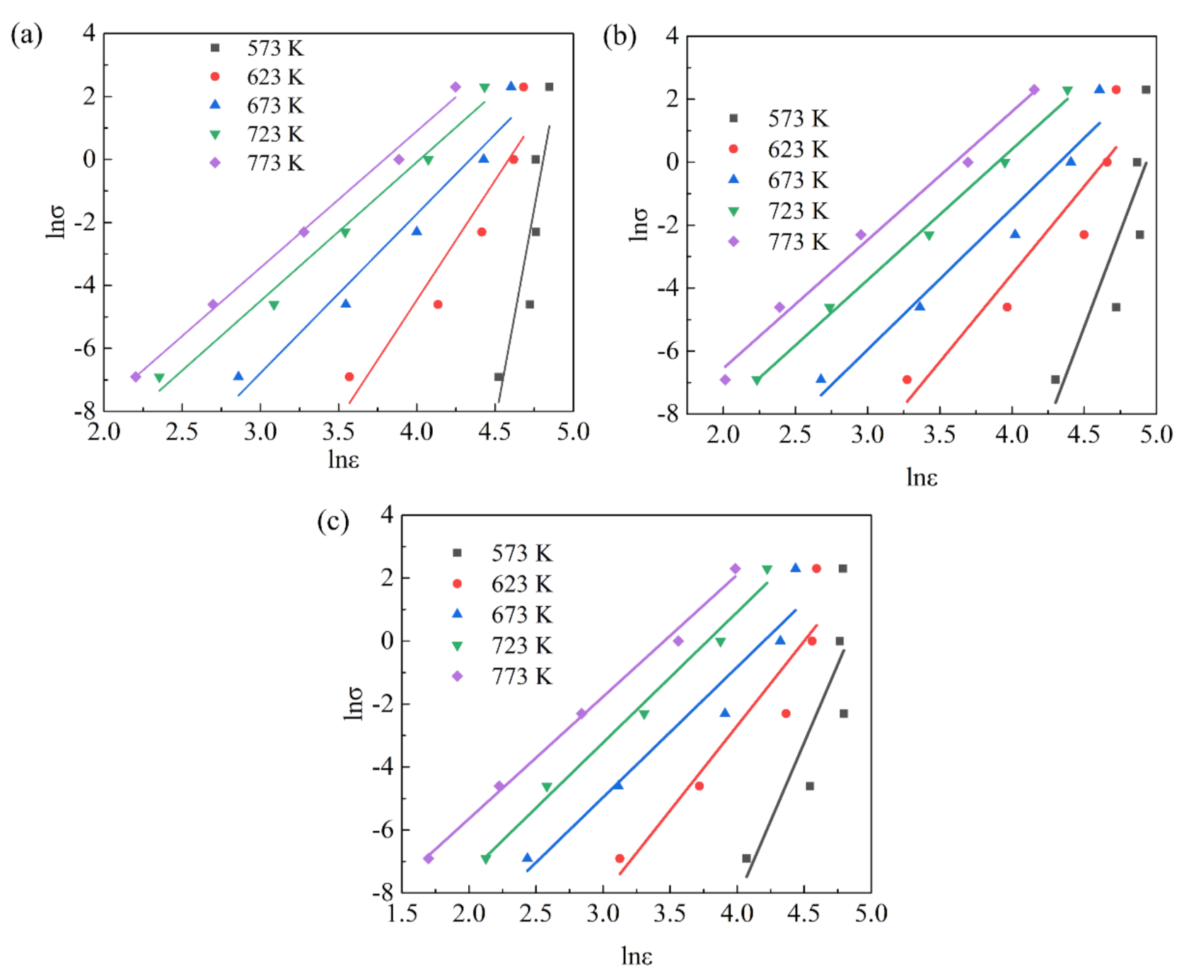 Materials 15 01745 g009