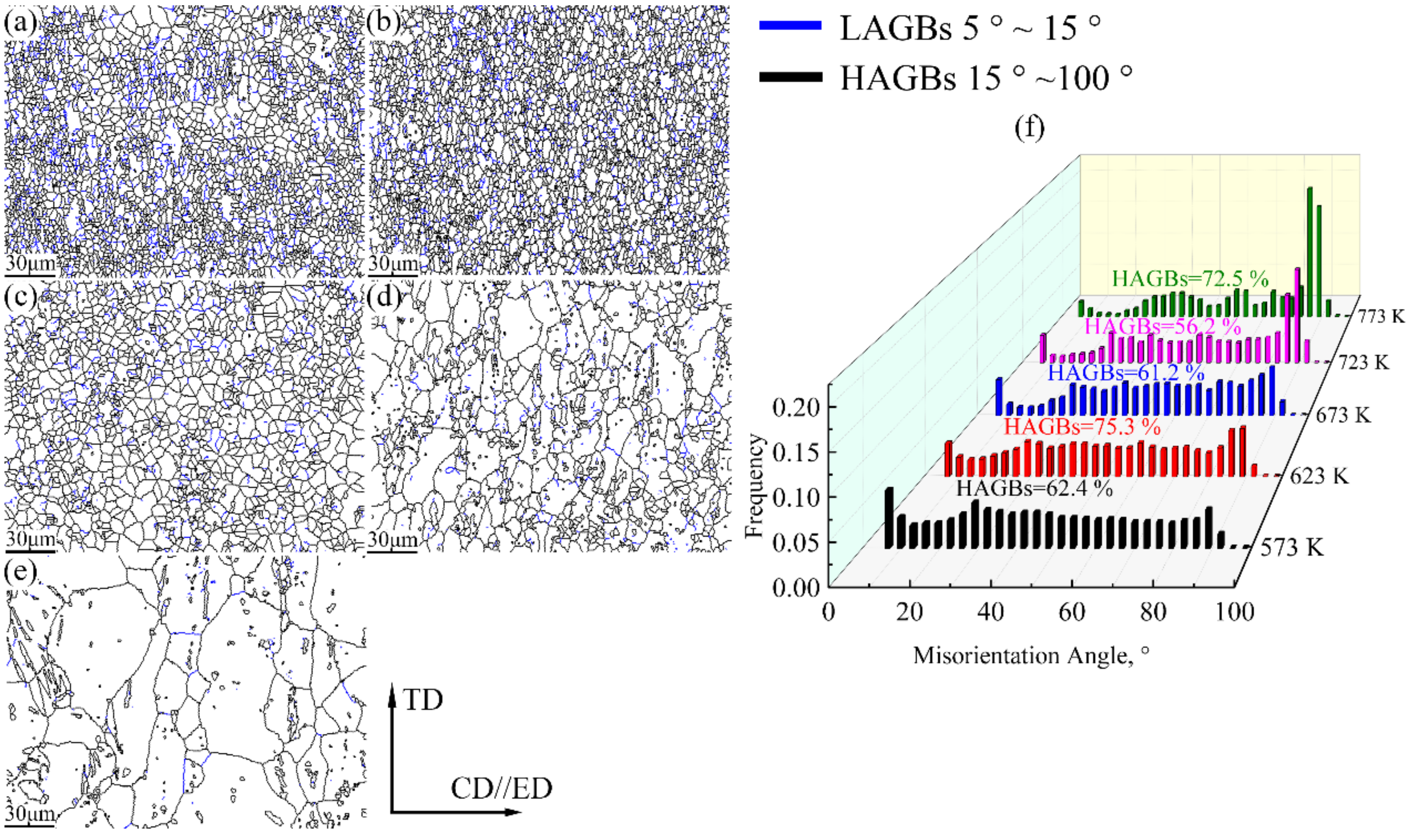 Materials 15 01745 g012