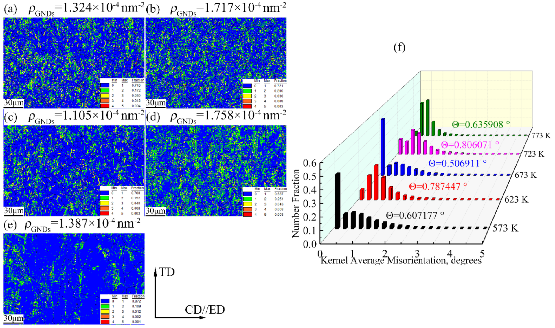 Materials 15 01745 g013