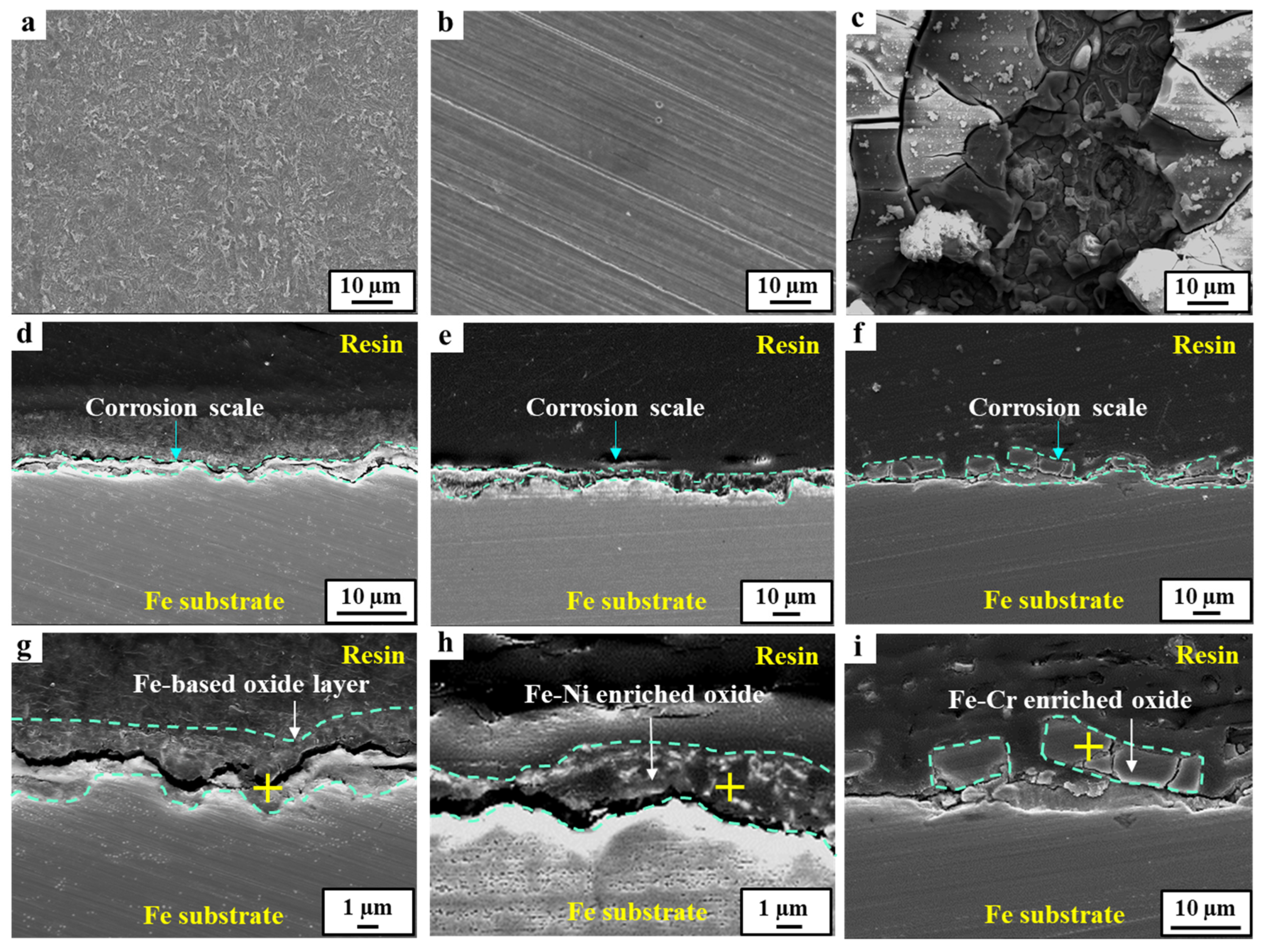 Materials 15 01746 g005