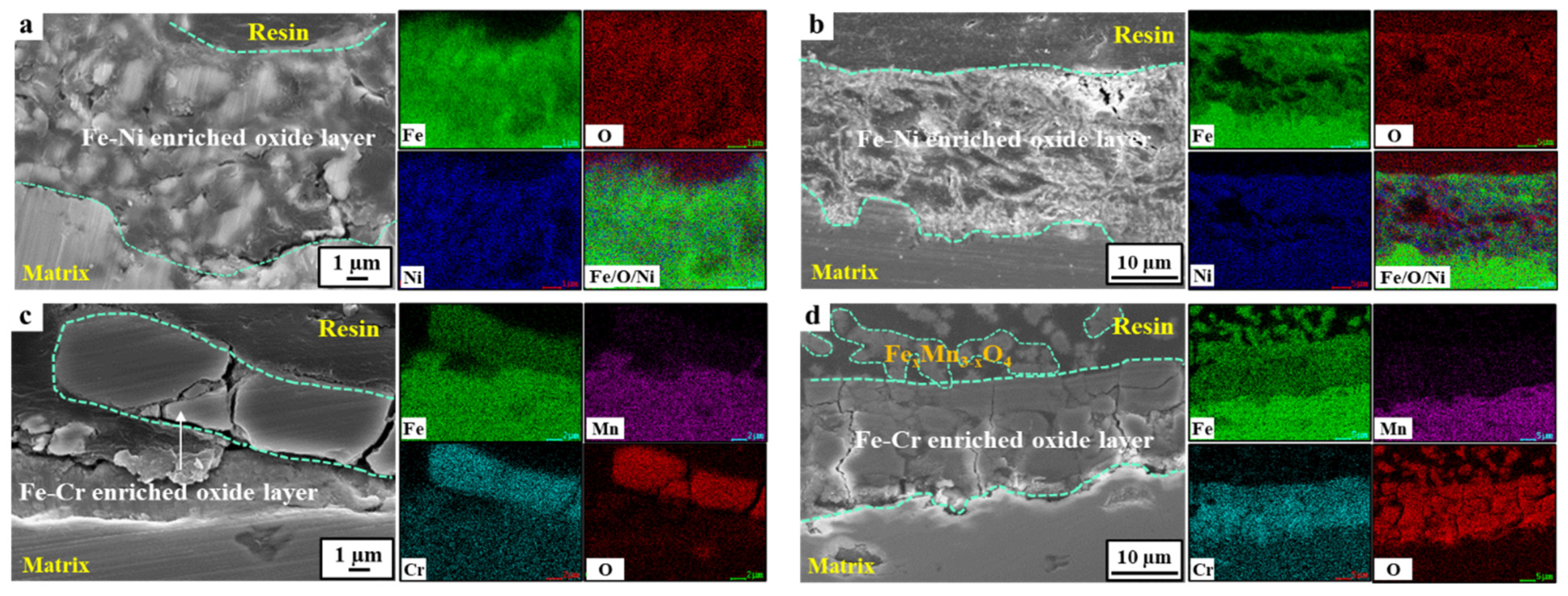 Materials 15 01746 g007