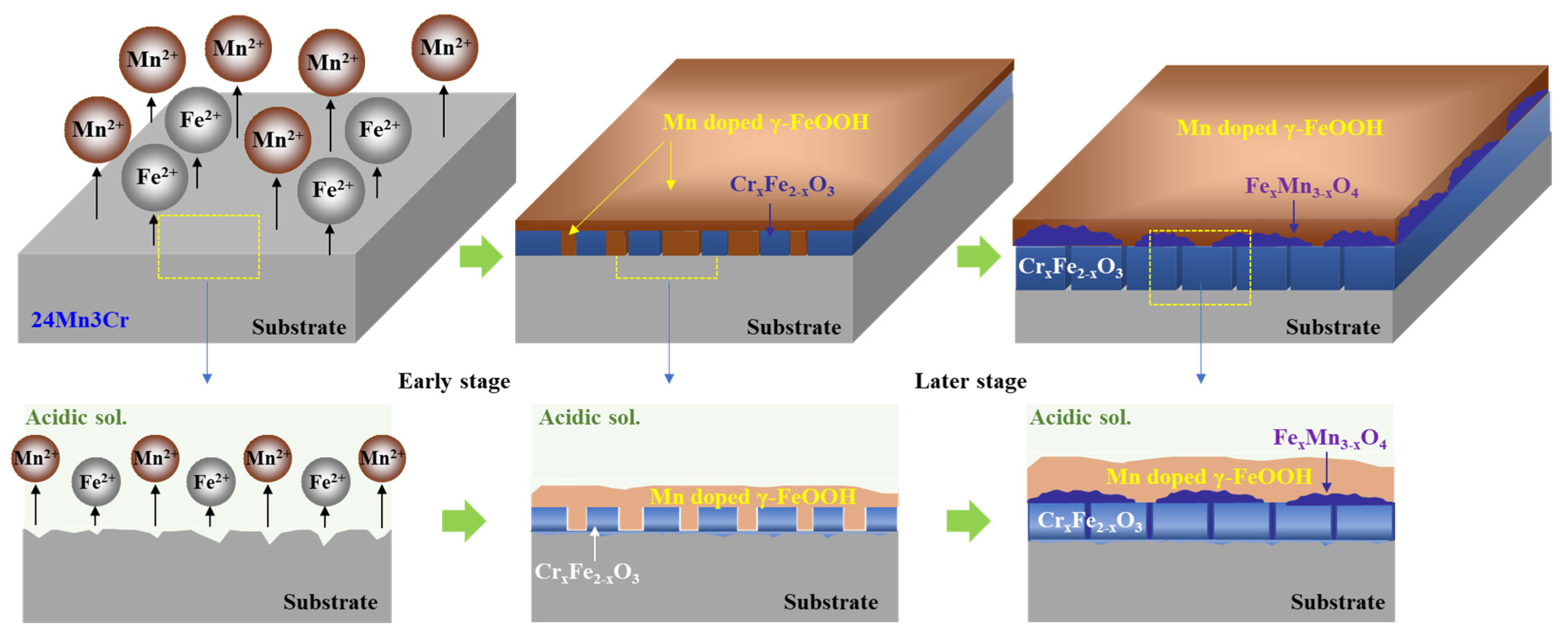 Materials 15 01746 g008