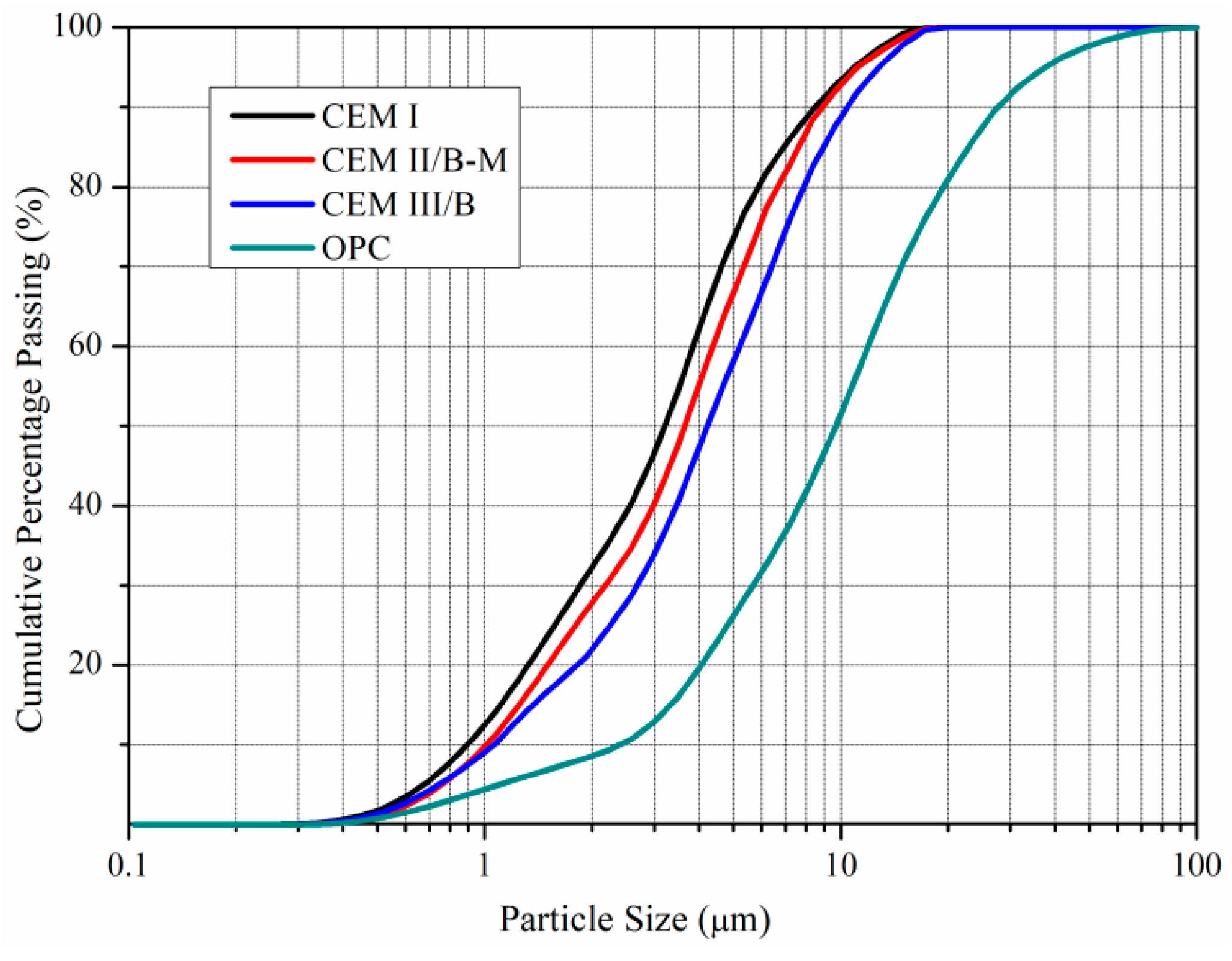 Materials 15 01747 g001