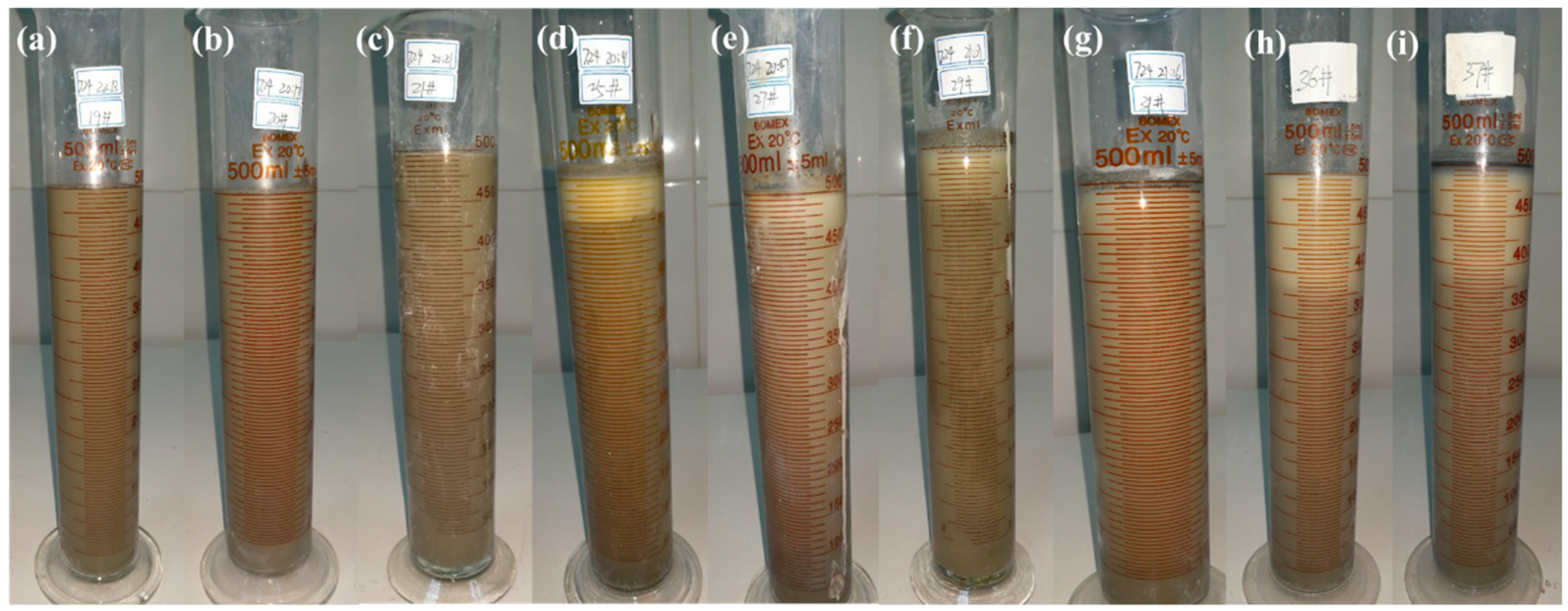 Materials 15 01747 g009