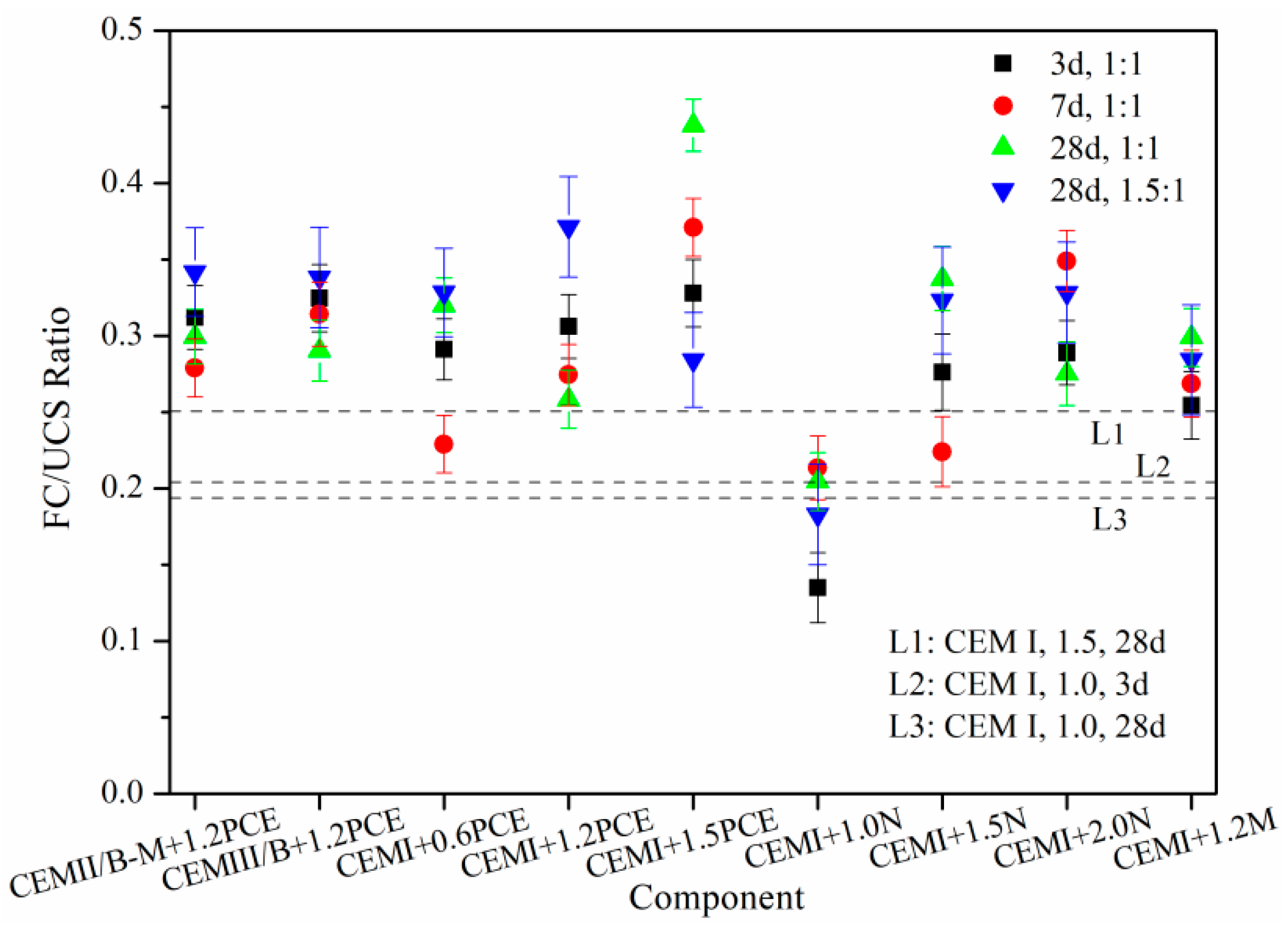 Materials 15 01747 g015