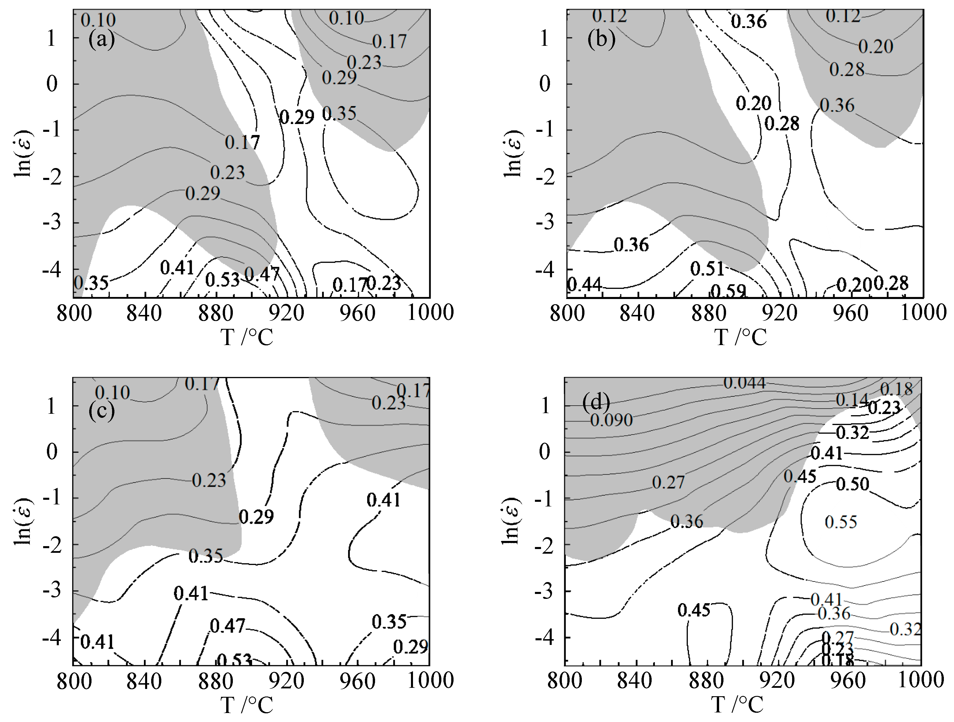 Materials 15 01748 g009 550