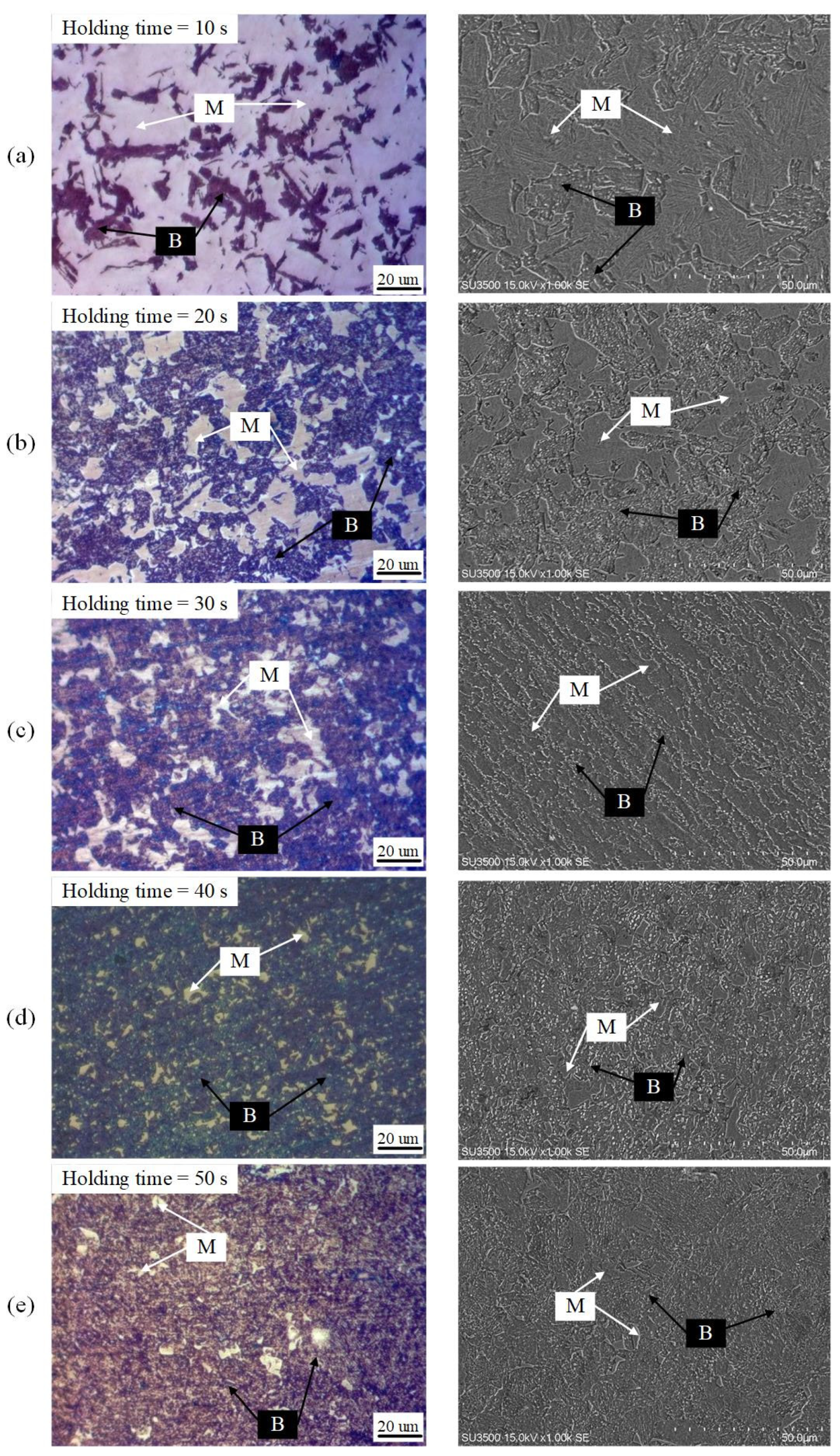 Materials 15 01751 g002 Materials 15 01751 g002