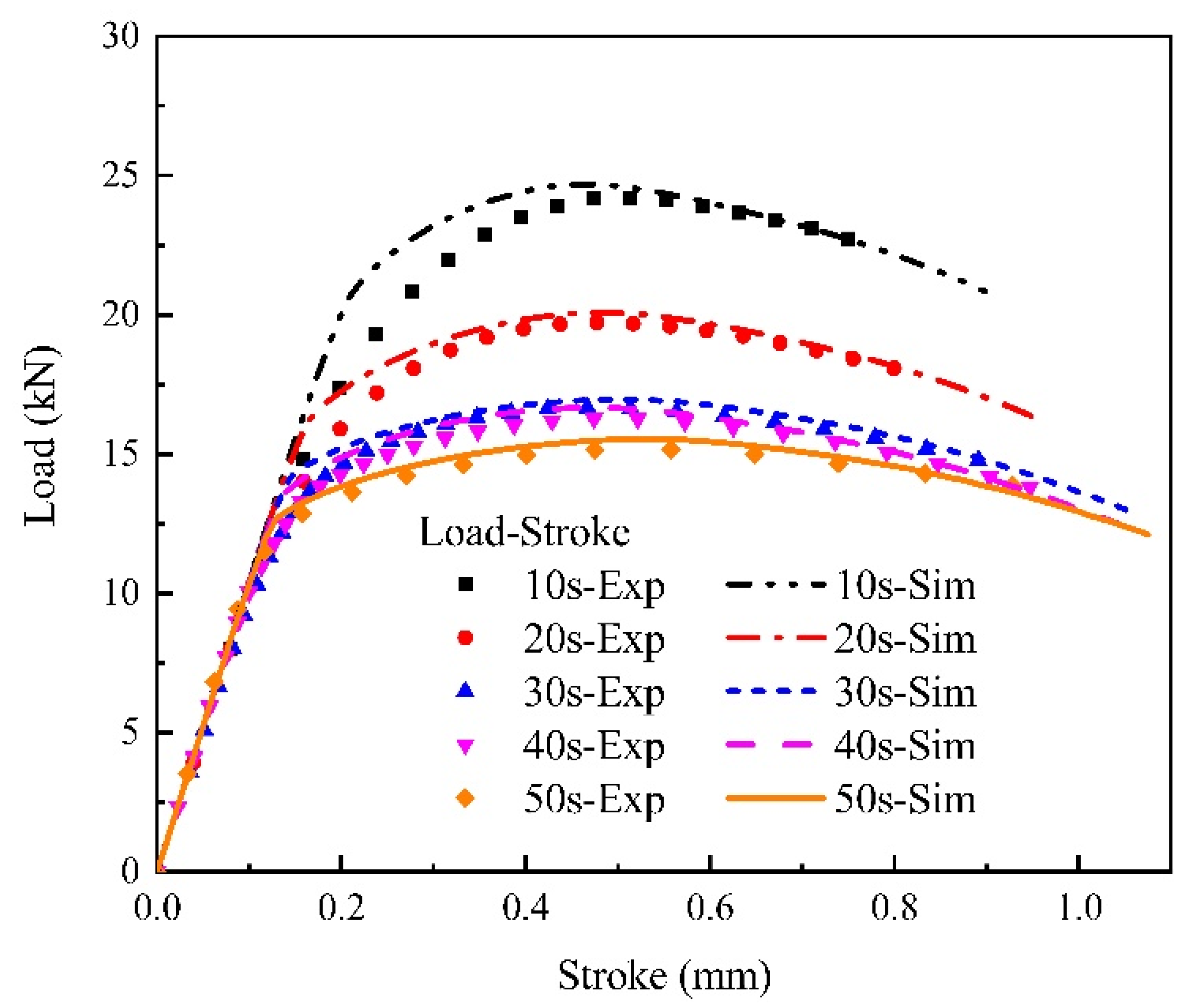 Materials 15 01751 g011 Materials 15 01751 g011