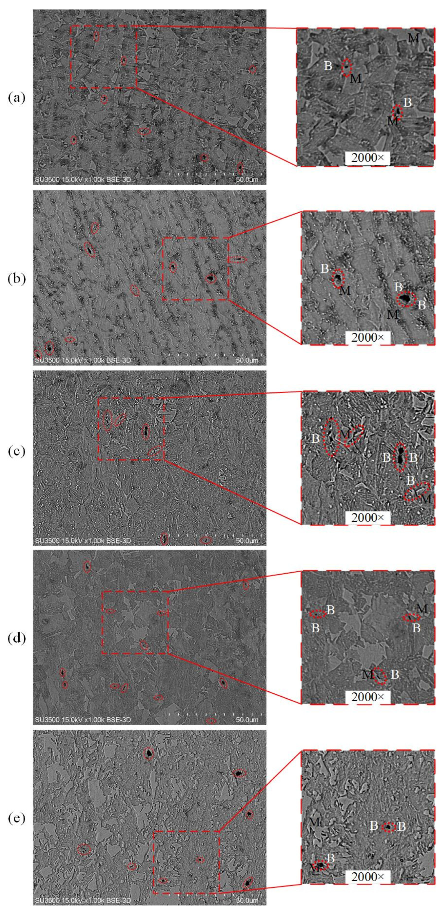 Materials 15 01751 g022 Materials 15 01751 g022