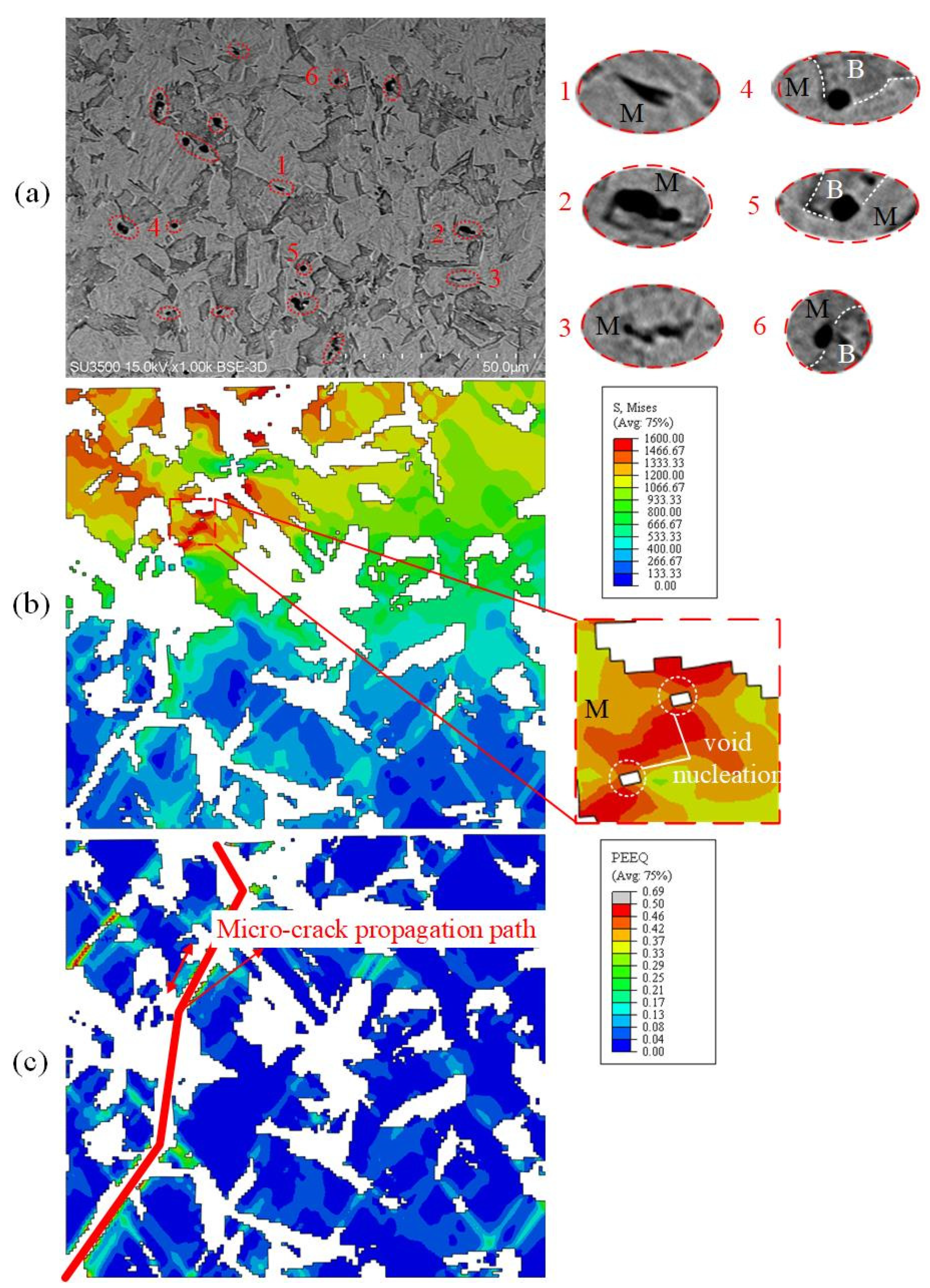 Materials 15 01751 g023 Materials 15 01751 g023