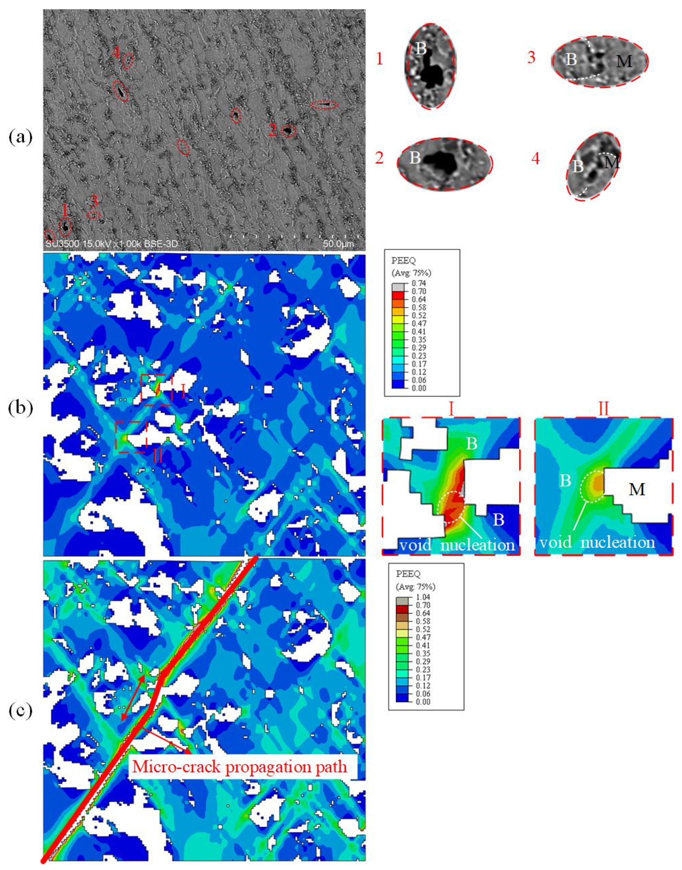 Materials 15 01751 g024 Materials 15 01751 g024