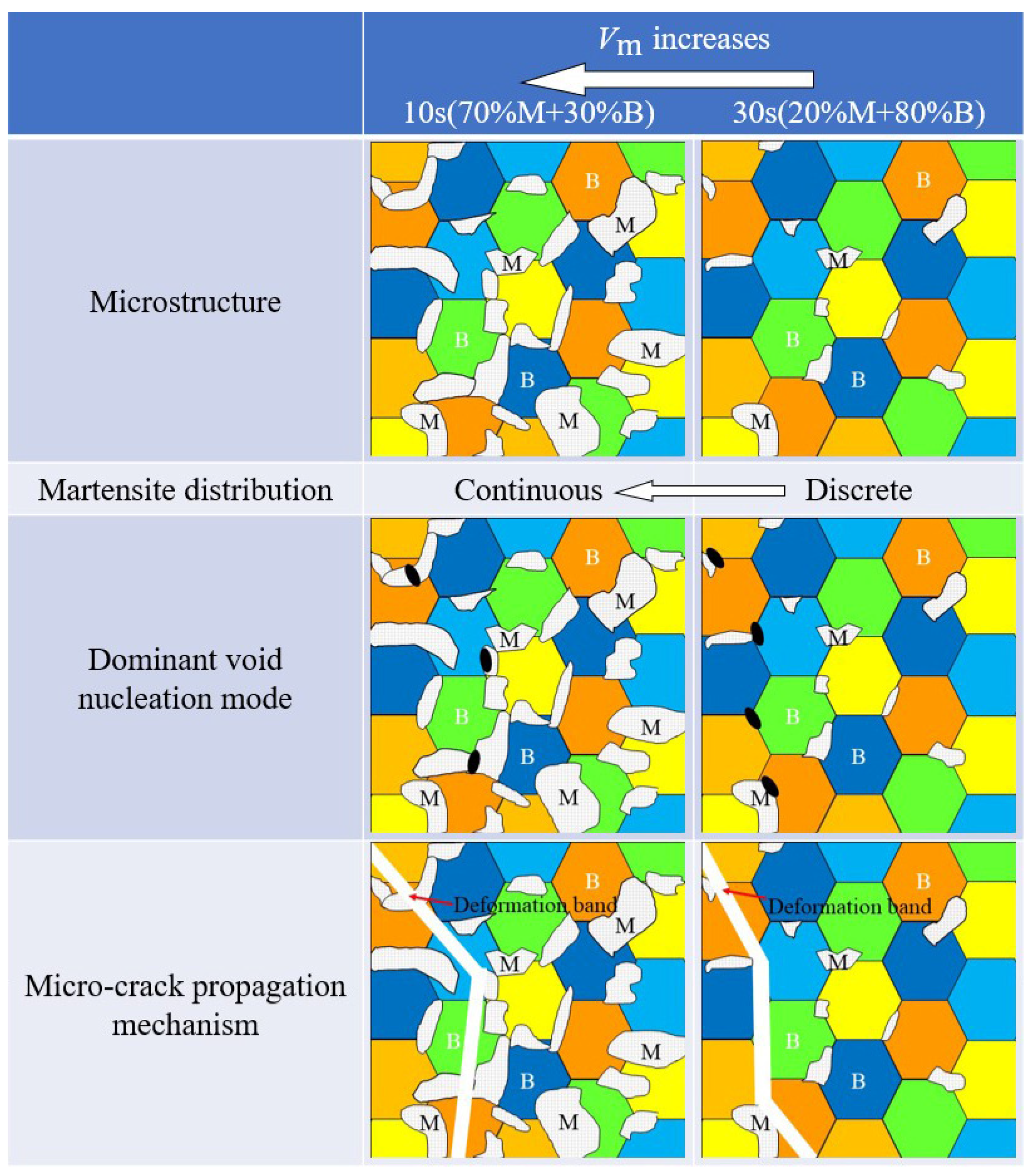 Materials 15 01751 g025 Materials 15 01751 g025