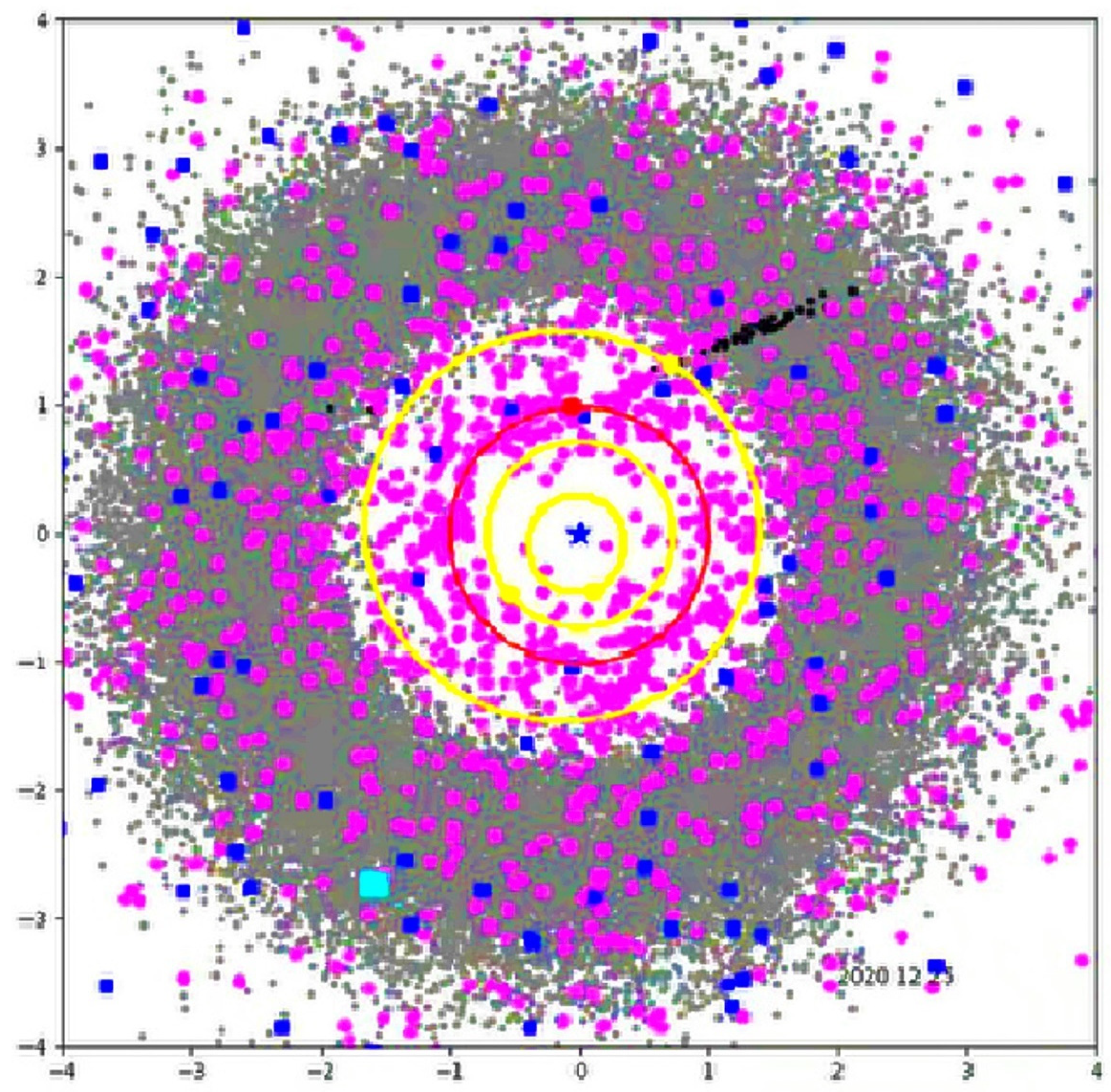 Materials 15 01752 g003