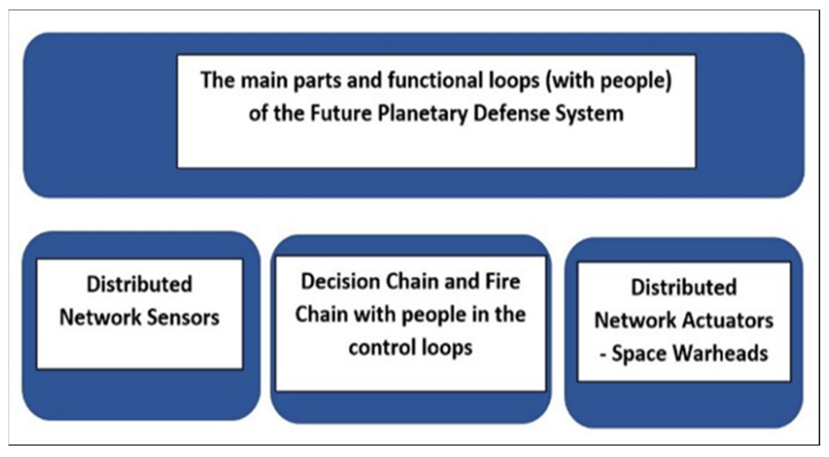 Materials 15 01752 g005
