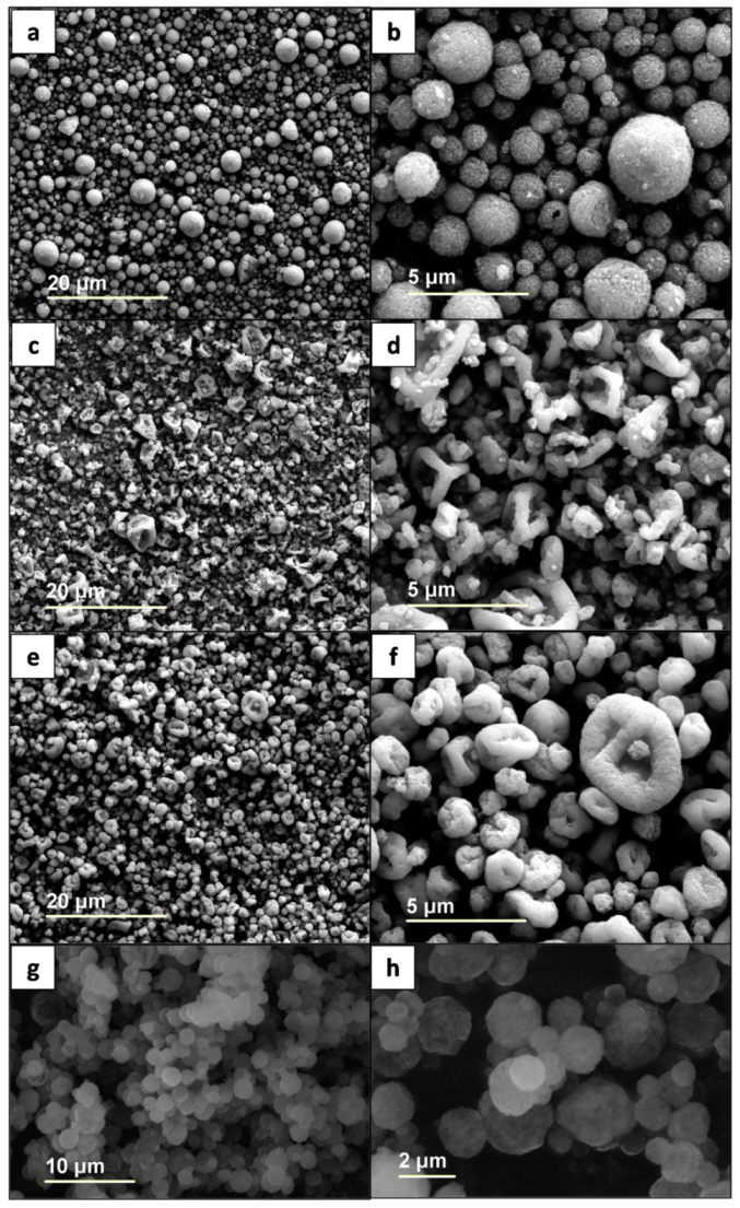 Materials 15 01755 g002 550