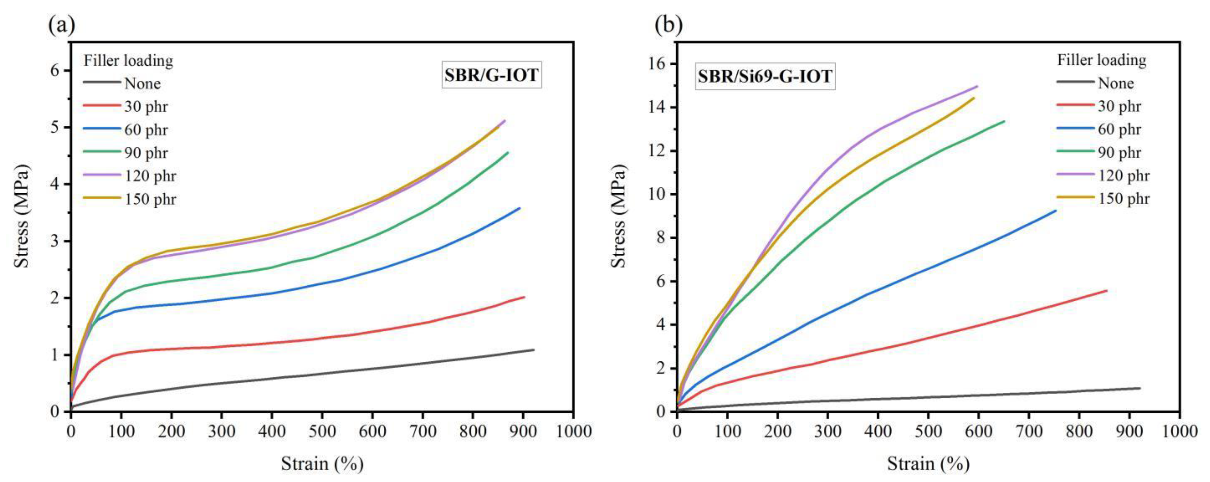 Materials 15 01756 g009