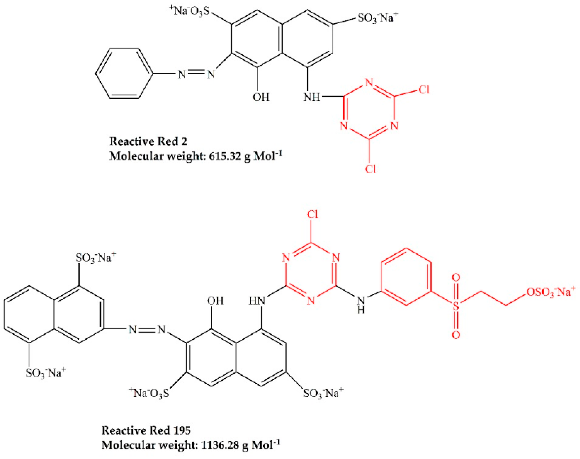 Materials 15 01758 g001 Materials 15 01758 g001