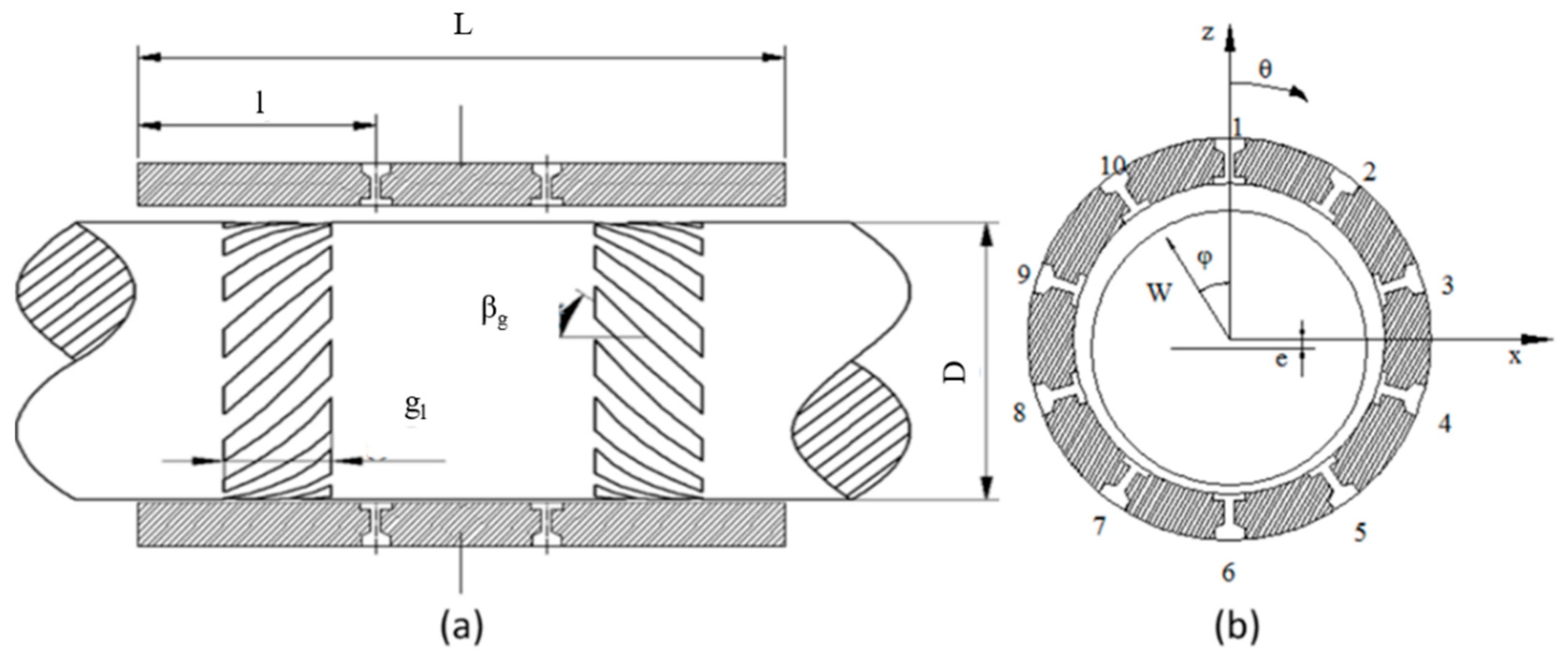 Materials 15 01759 g001