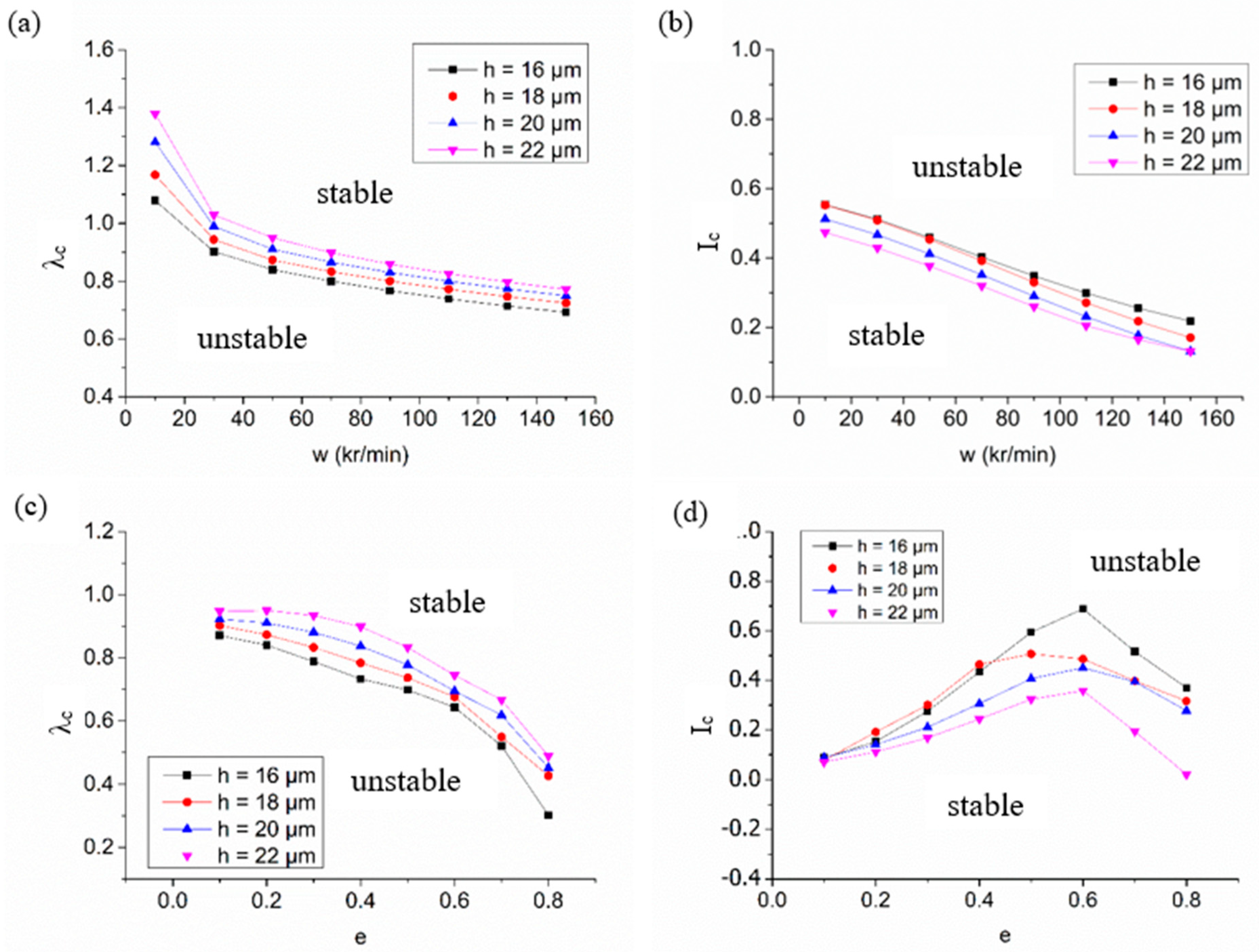 Materials 15 01759 g004