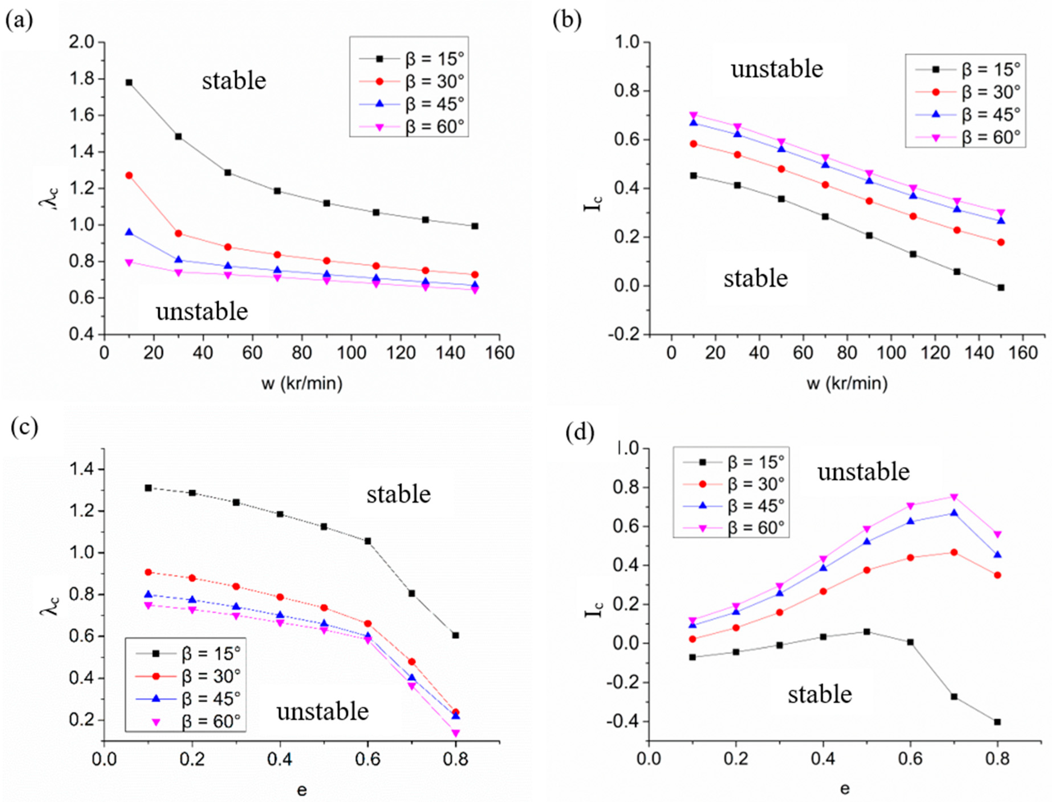 Materials 15 01759 g005