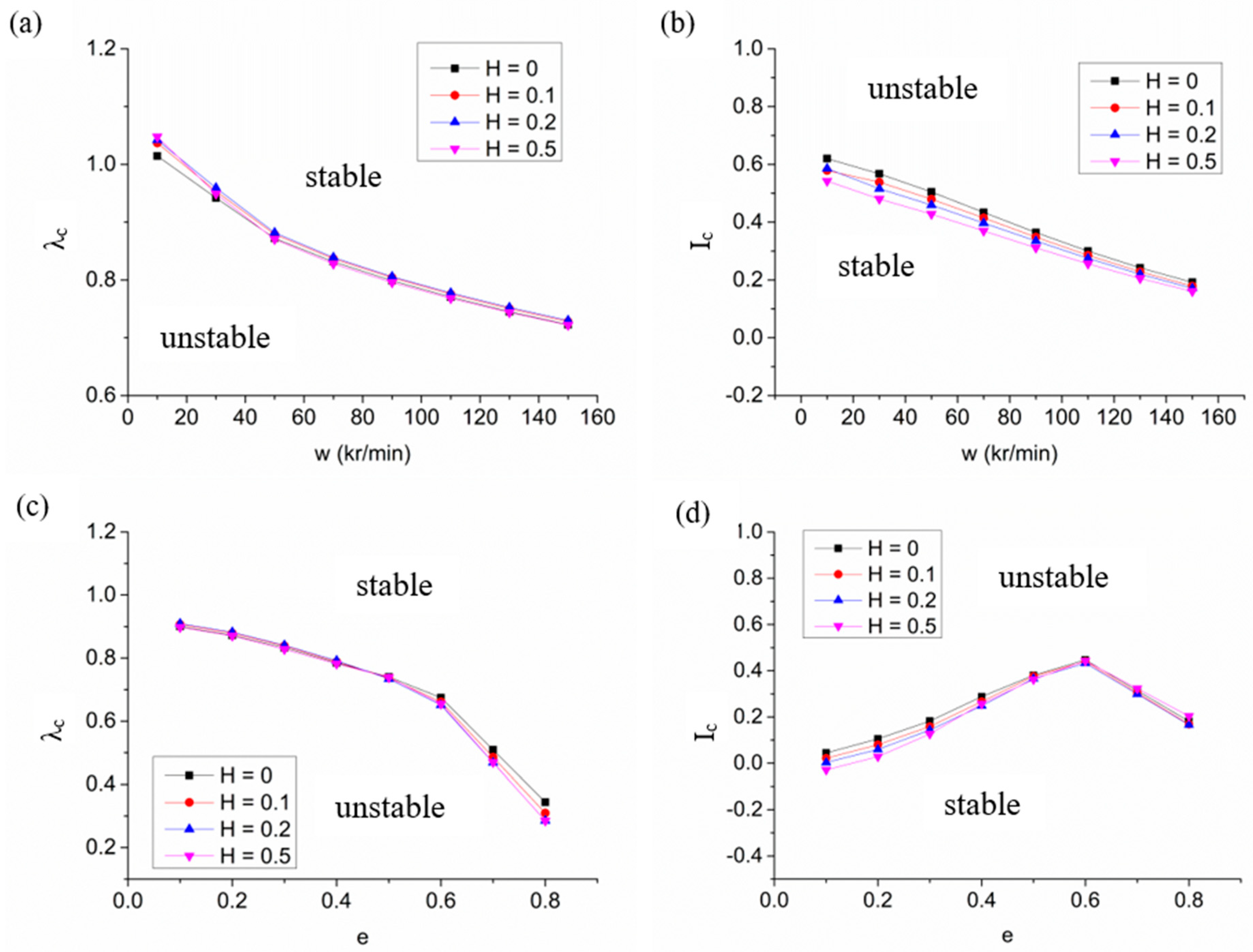 Materials 15 01759 g006