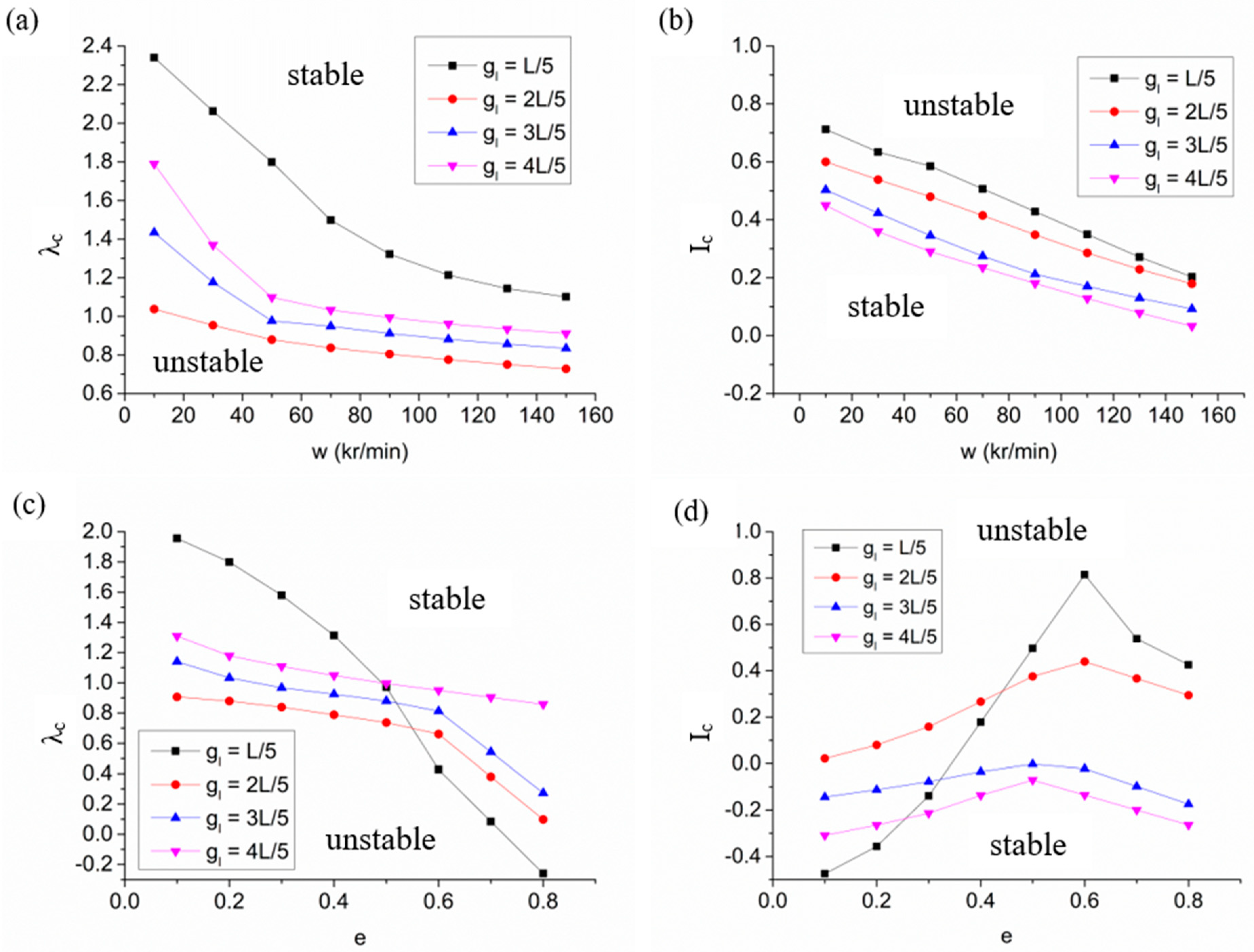 Materials 15 01759 g007