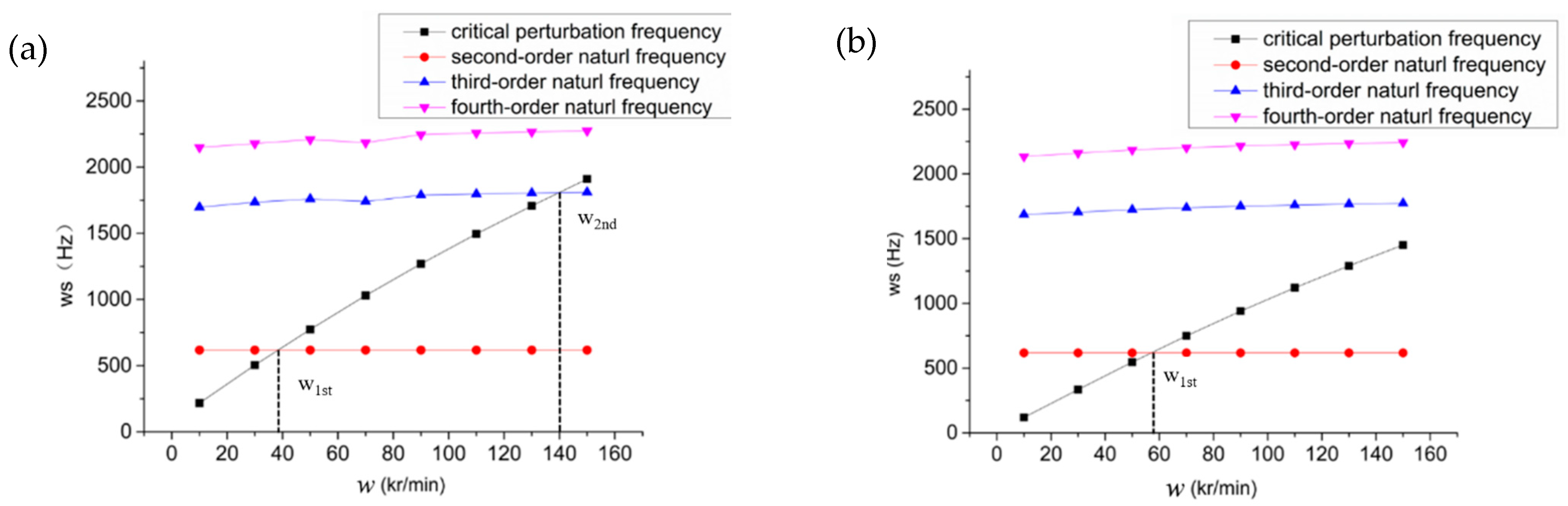 Materials 15 01759 g009