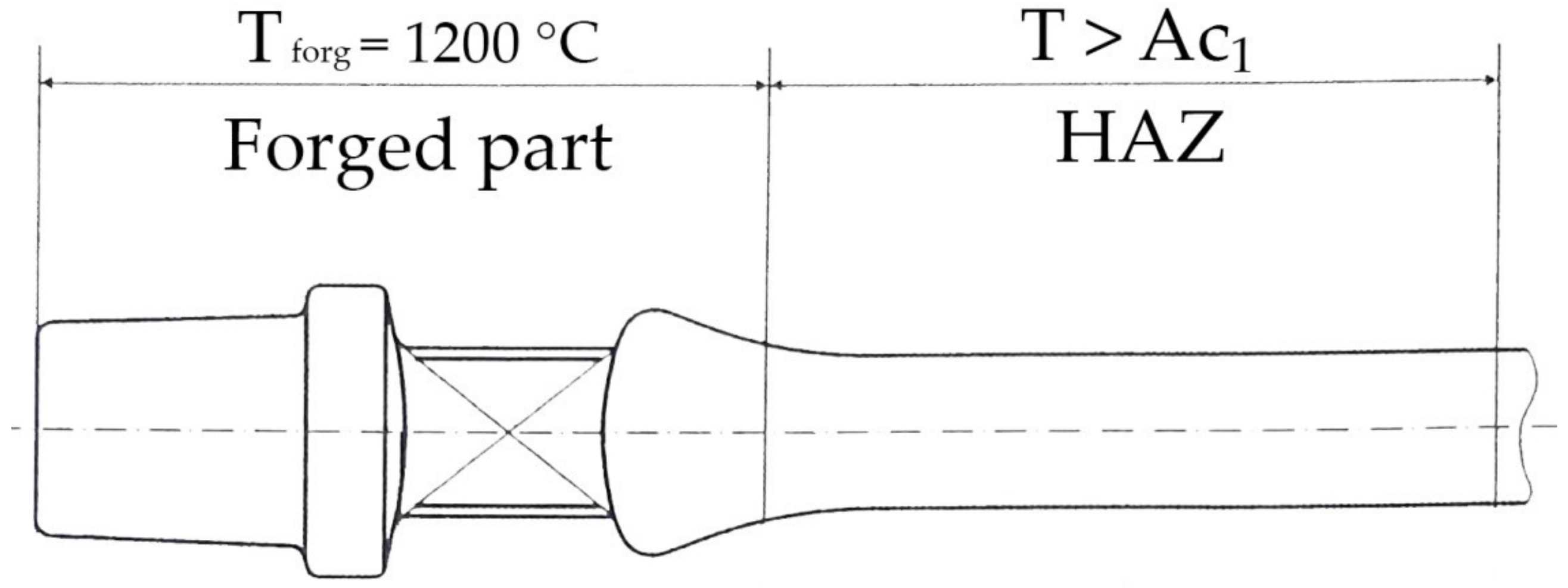 Materials 15 01760 g001 Materials 15 01760 g001