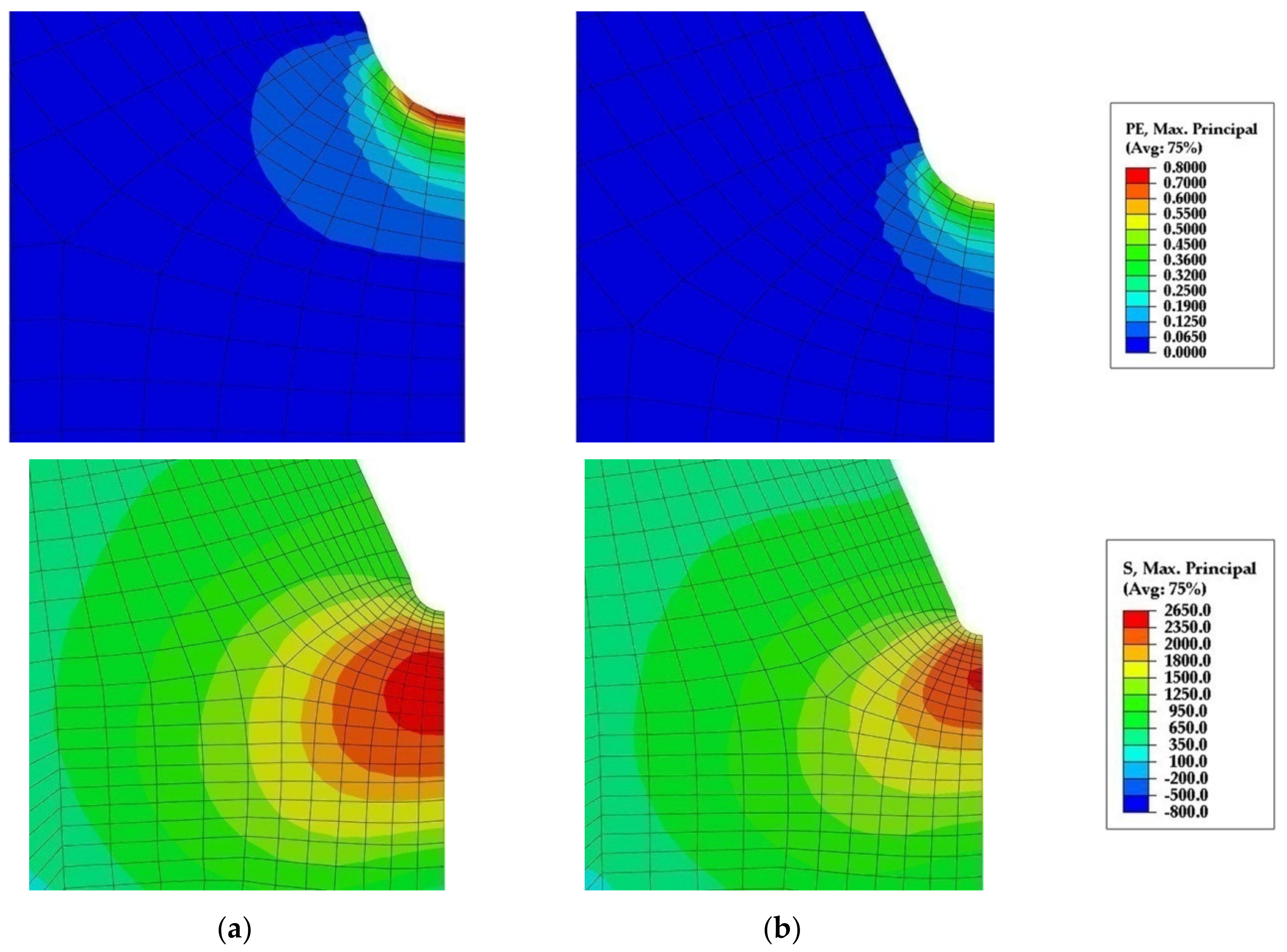 Materials 15 01760 g006 Materials 15 01760 g006